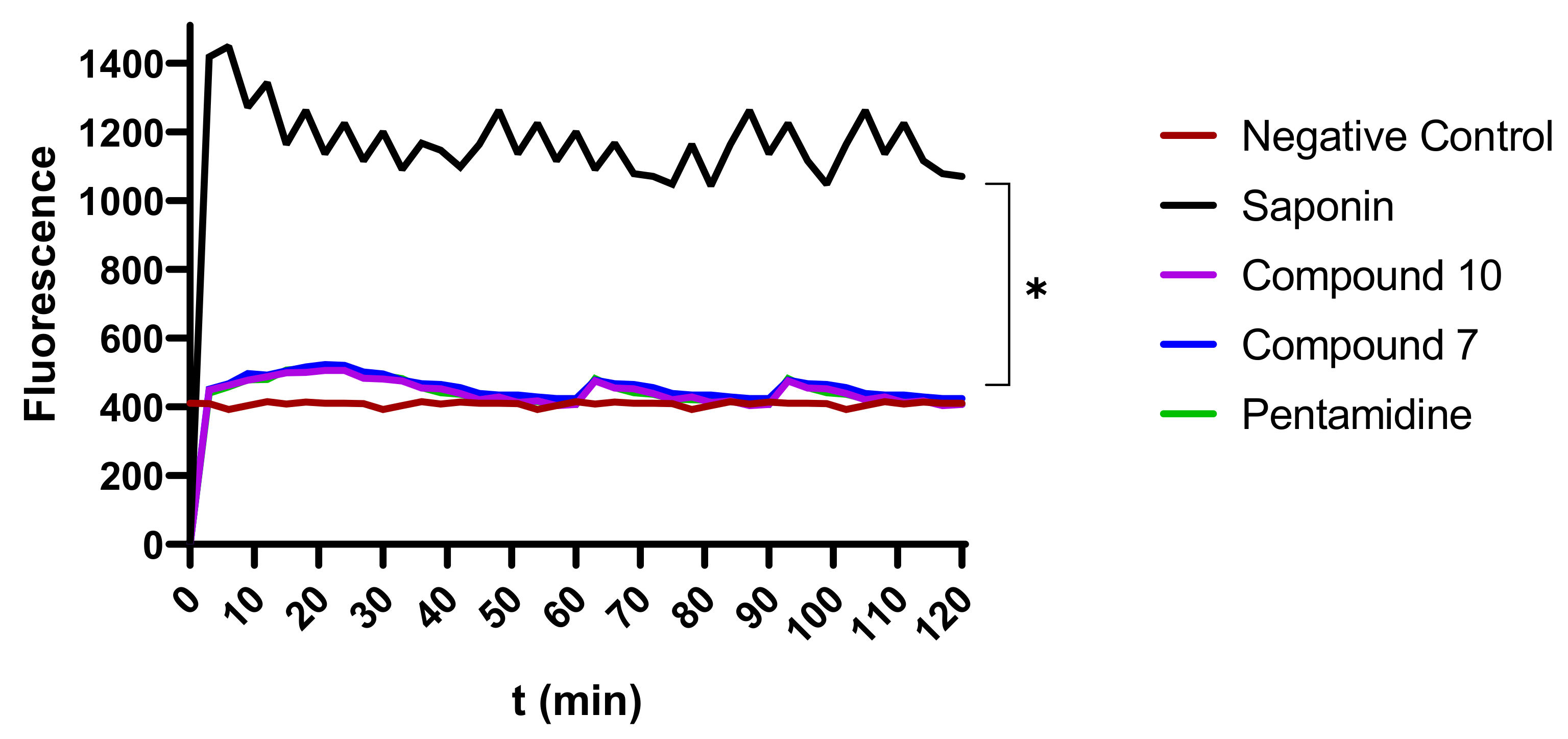 Molecules 27 06574 g009