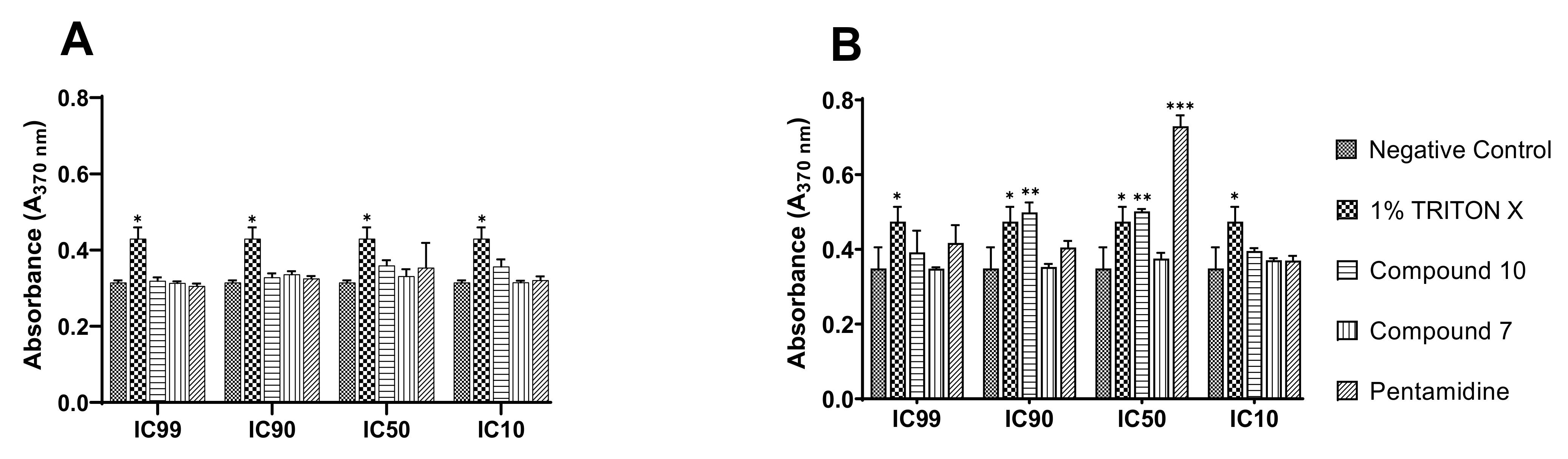Molecules 27 06574 g011