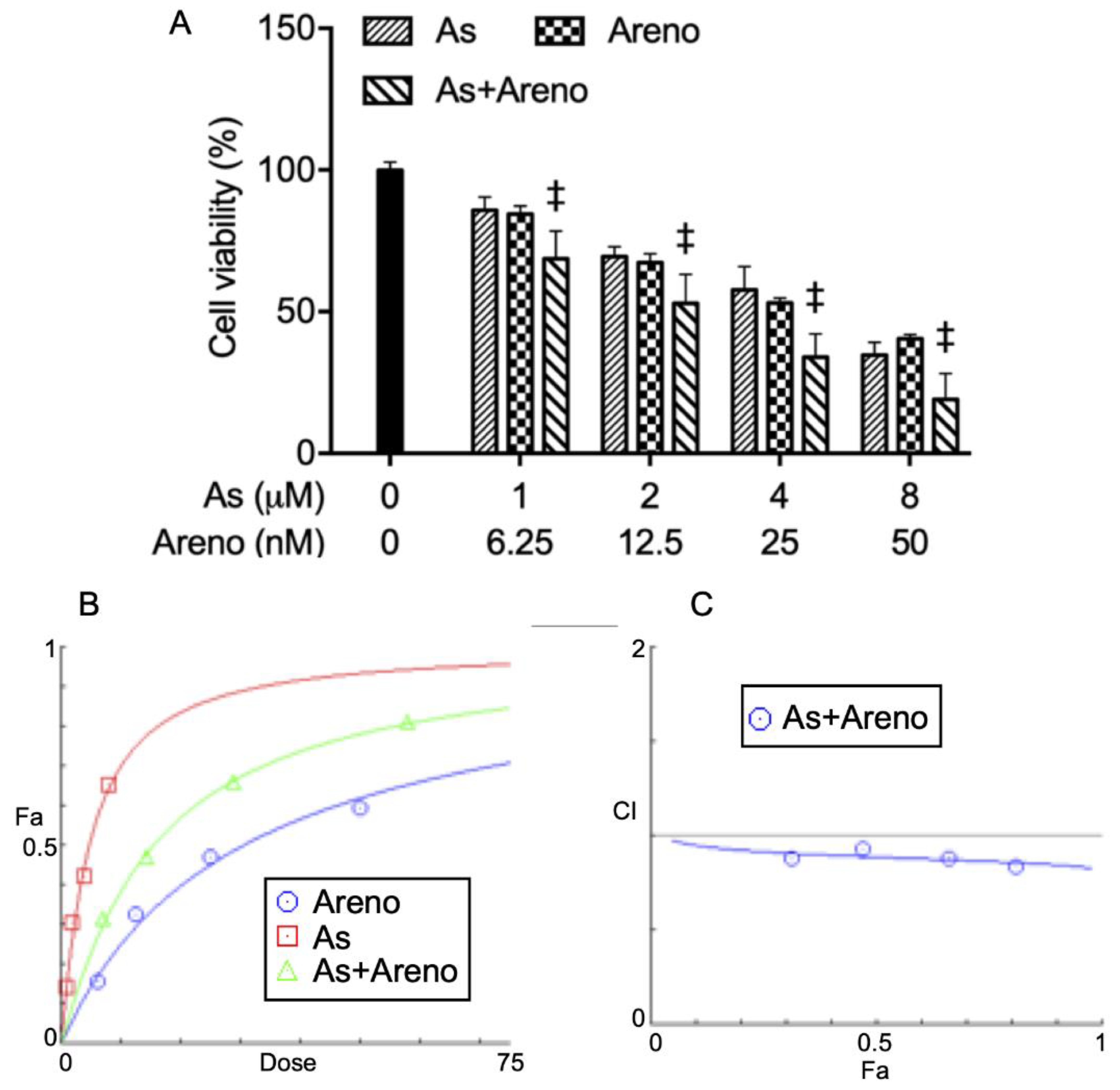 Molecules 27 06577 g002