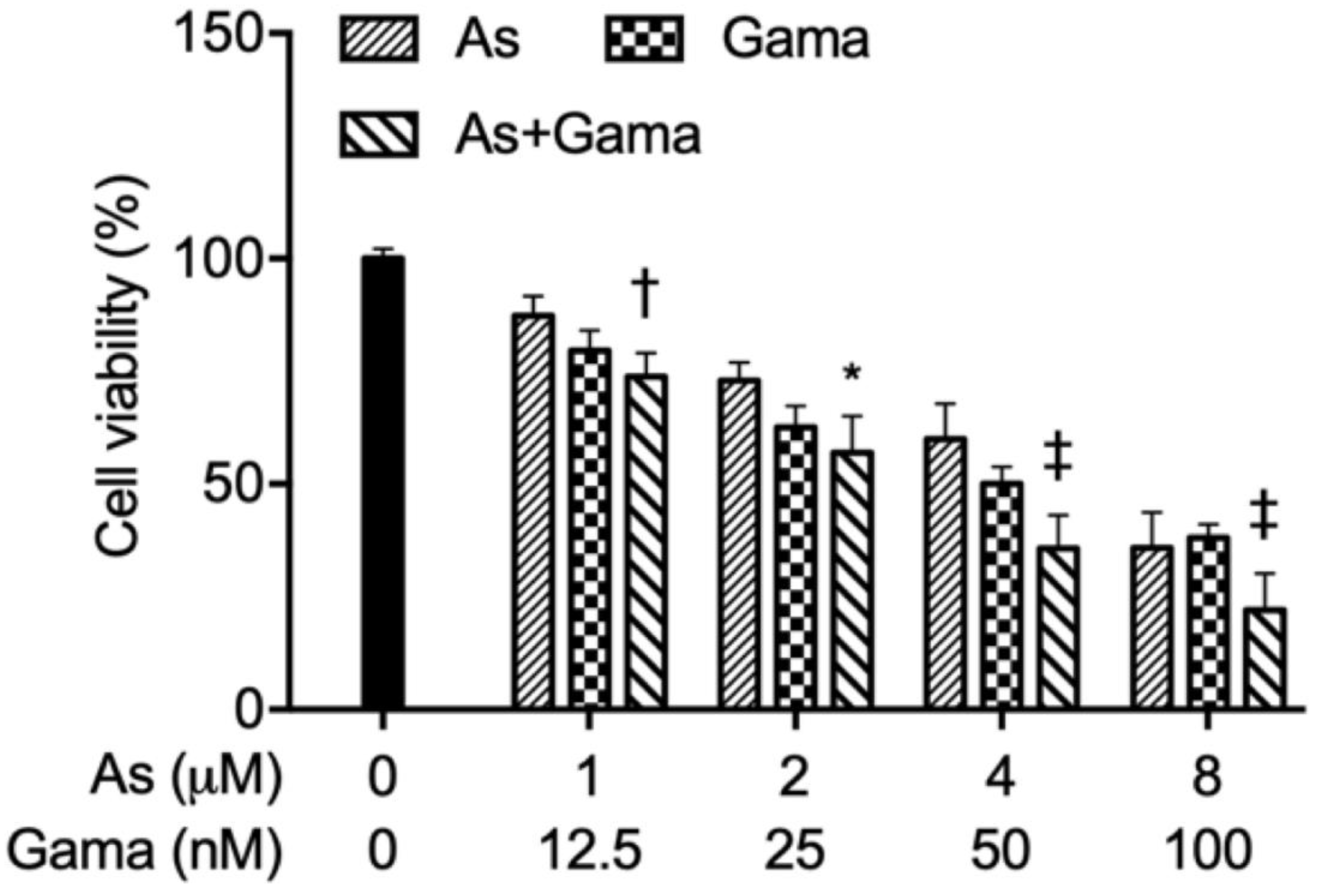 Molecules 27 06577 g003