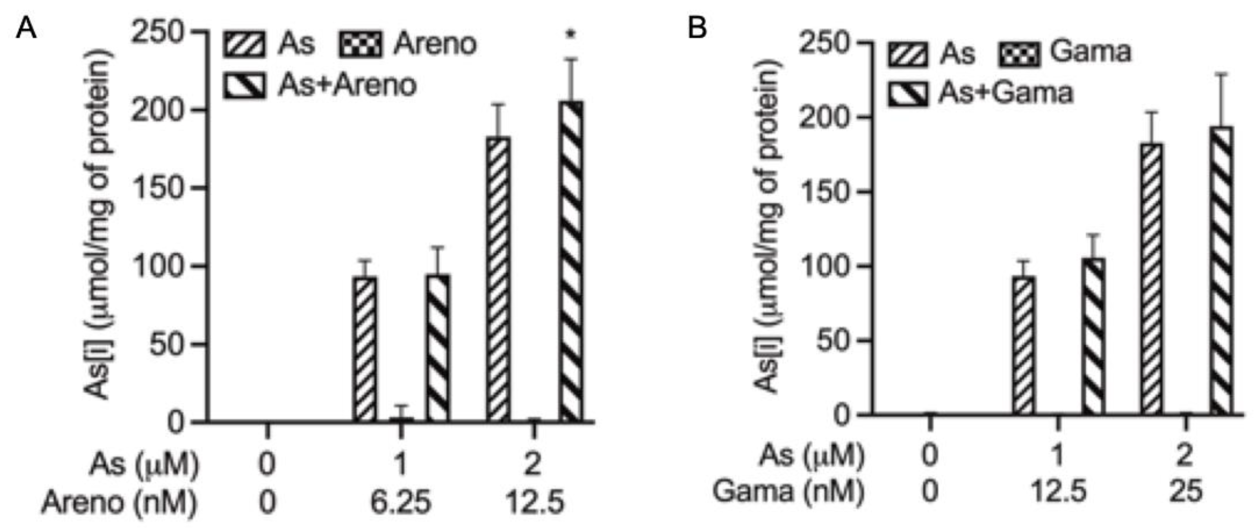 Molecules 27 06577 g004