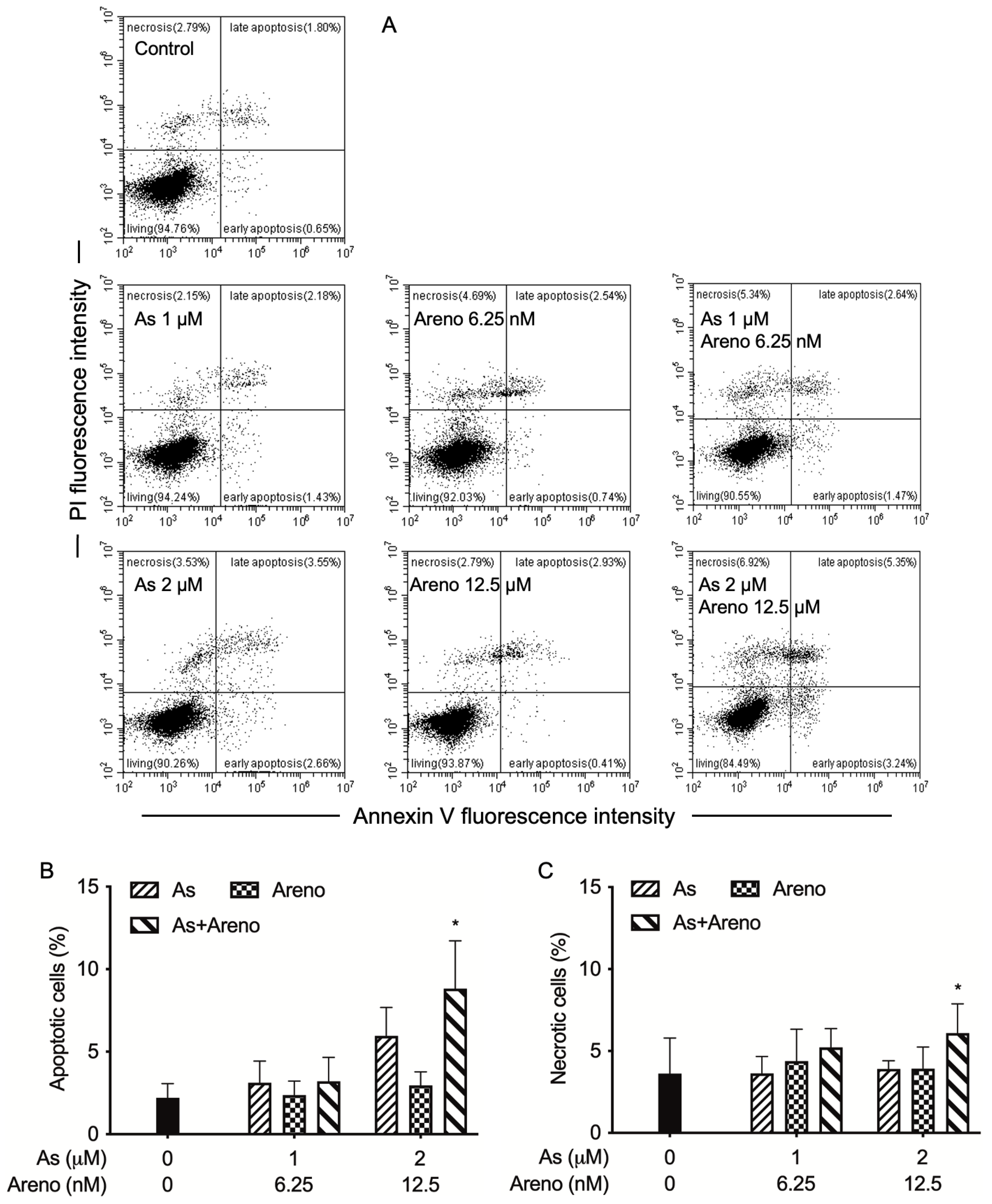 Molecules 27 06577 g005