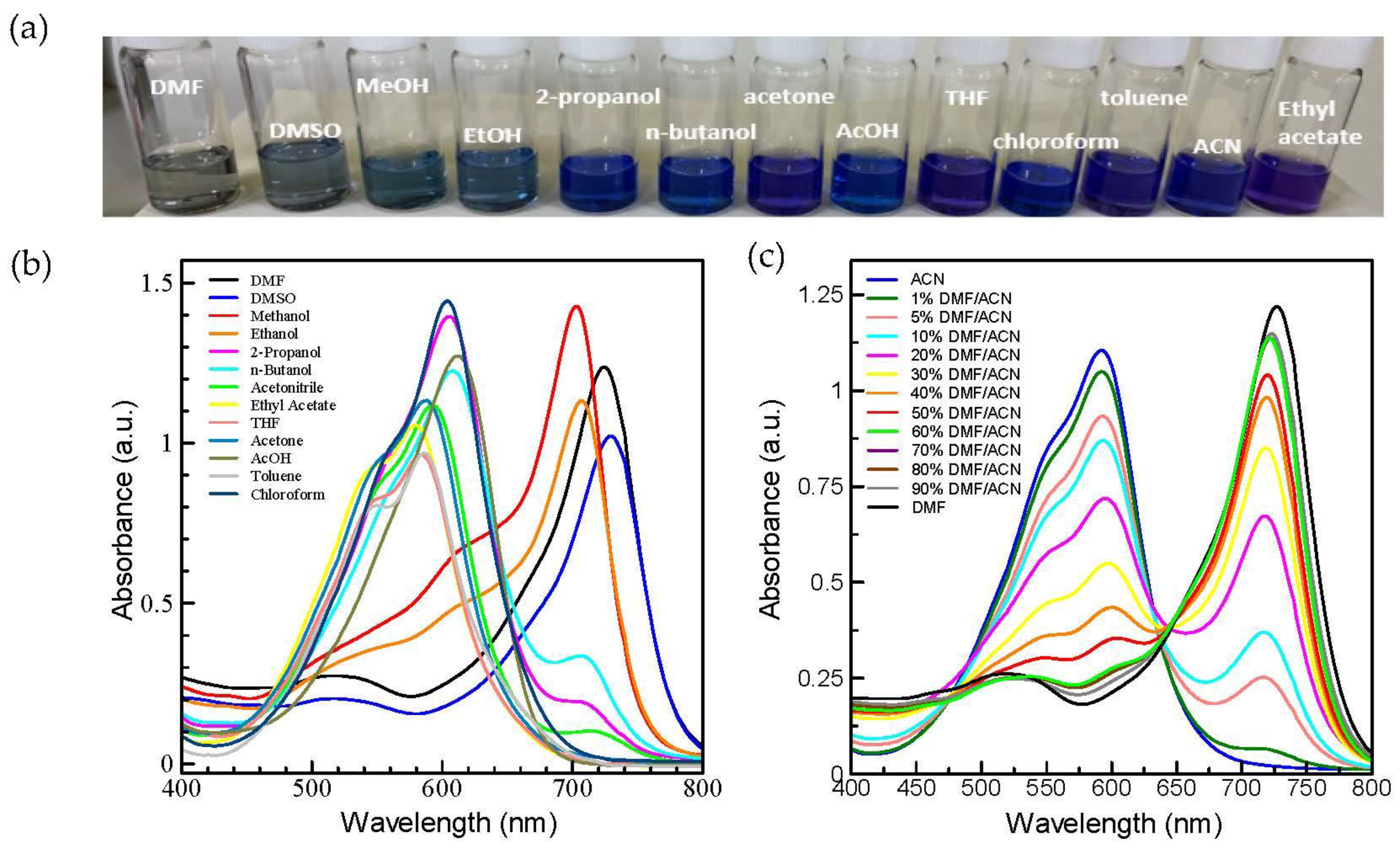 Molecules 27 06578 g002