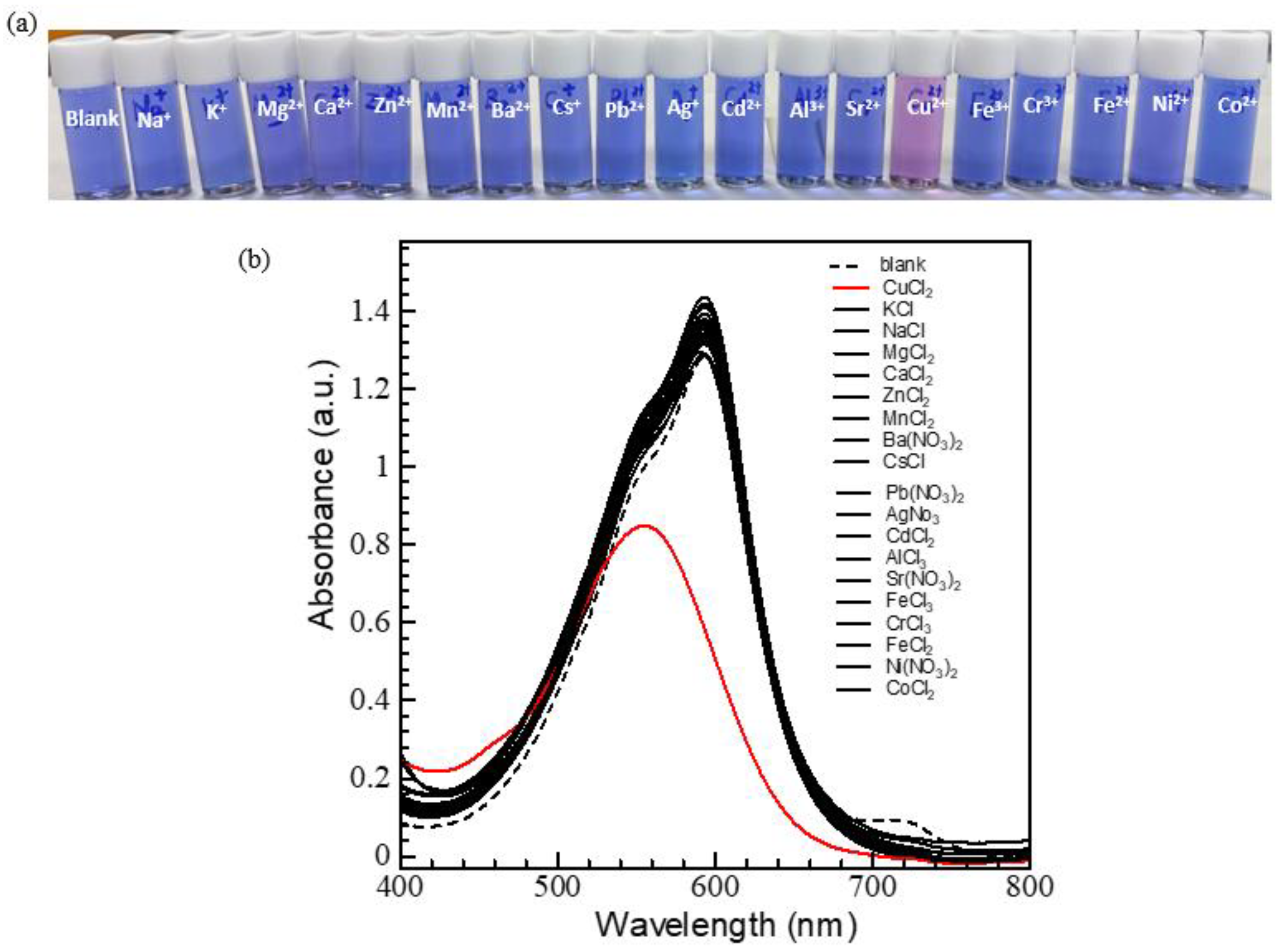 Molecules 27 06578 g004