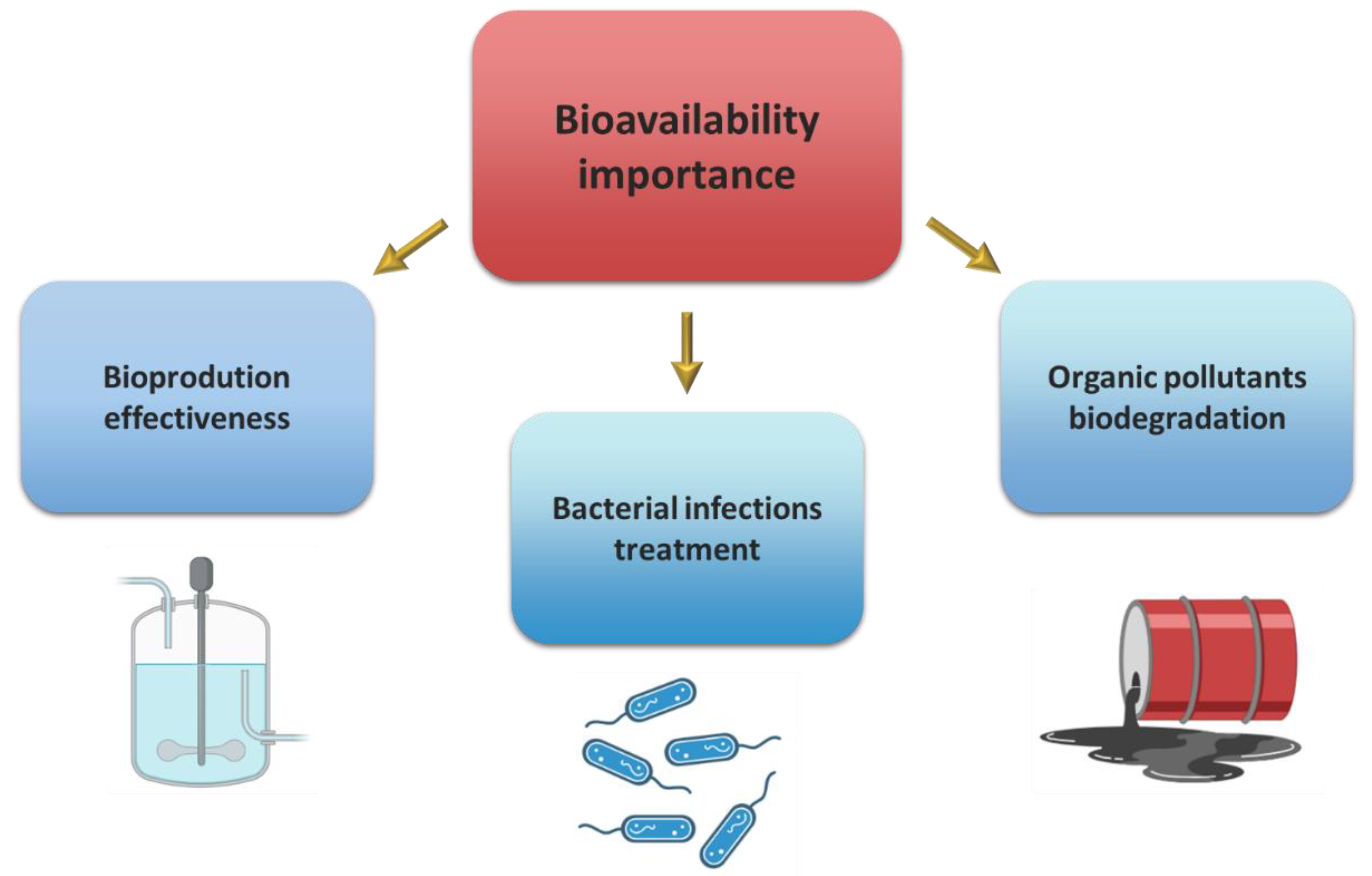 Molecules 27 06579 g002 Molecules 27 06579 g002