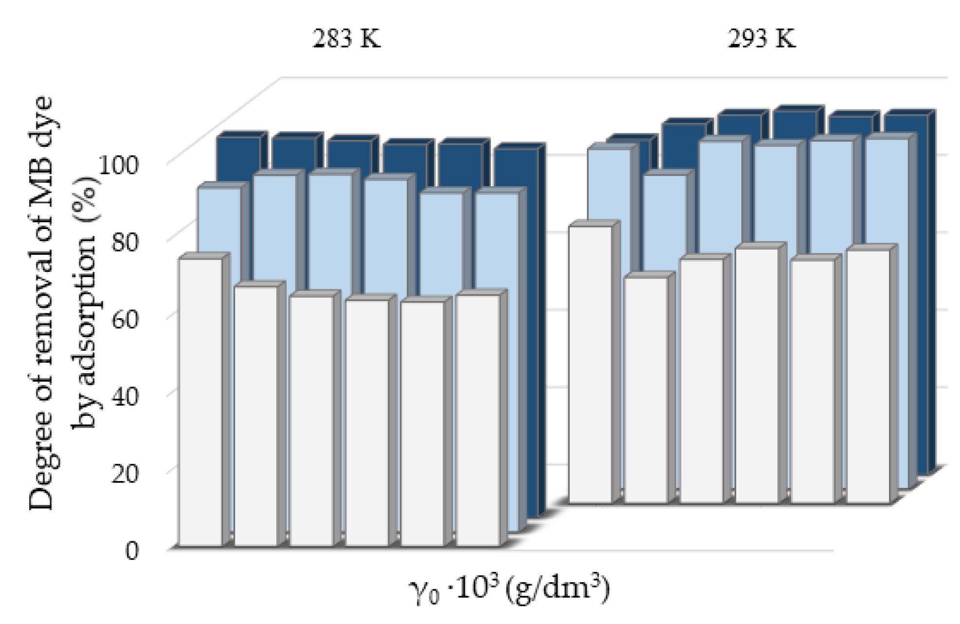 Molecules 27 06582 g008