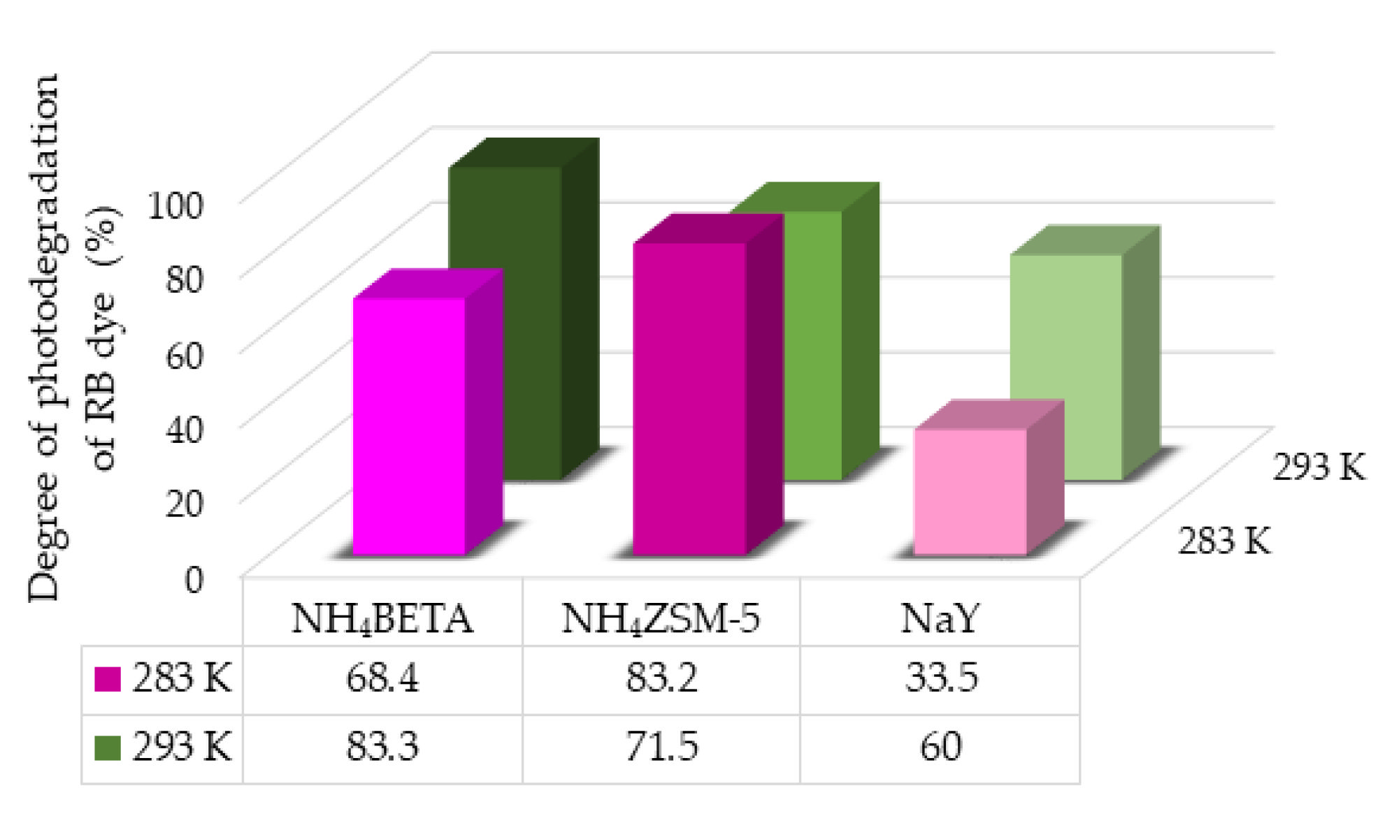 Molecules 27 06582 g009
