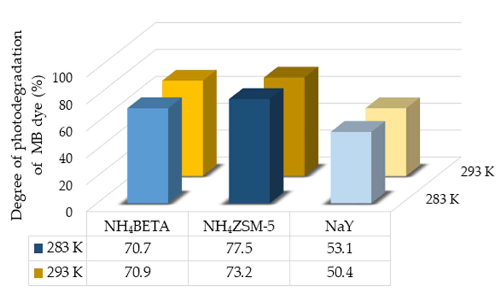Molecules 27 06582 g010