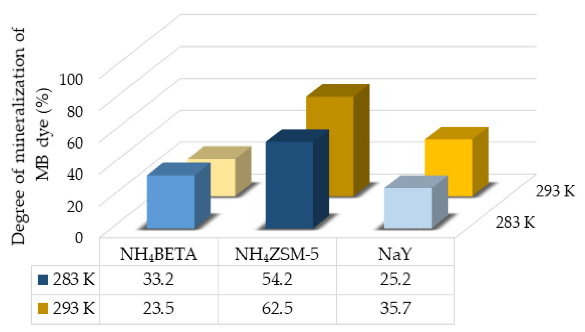 Molecules 27 06582 g012