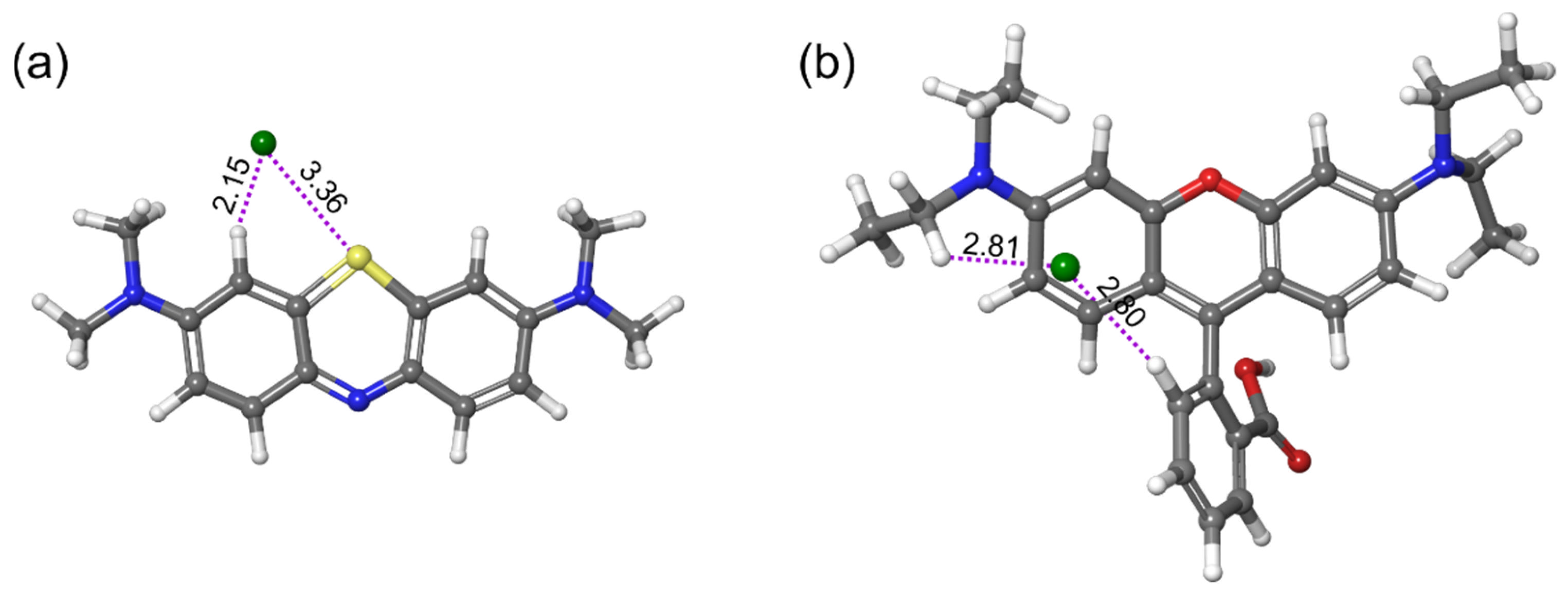 Molecules 27 06582 g013