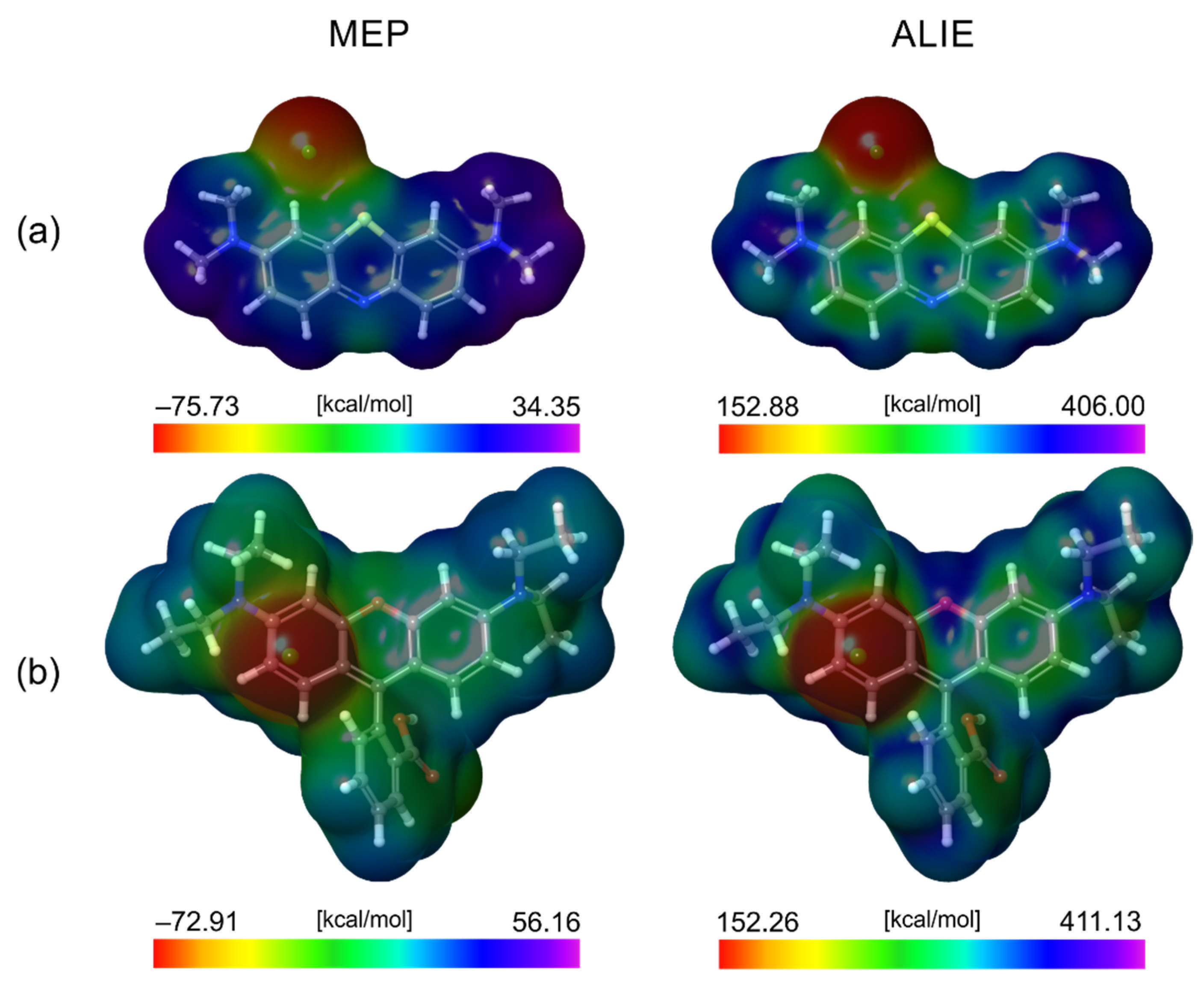 Molecules 27 06582 g014