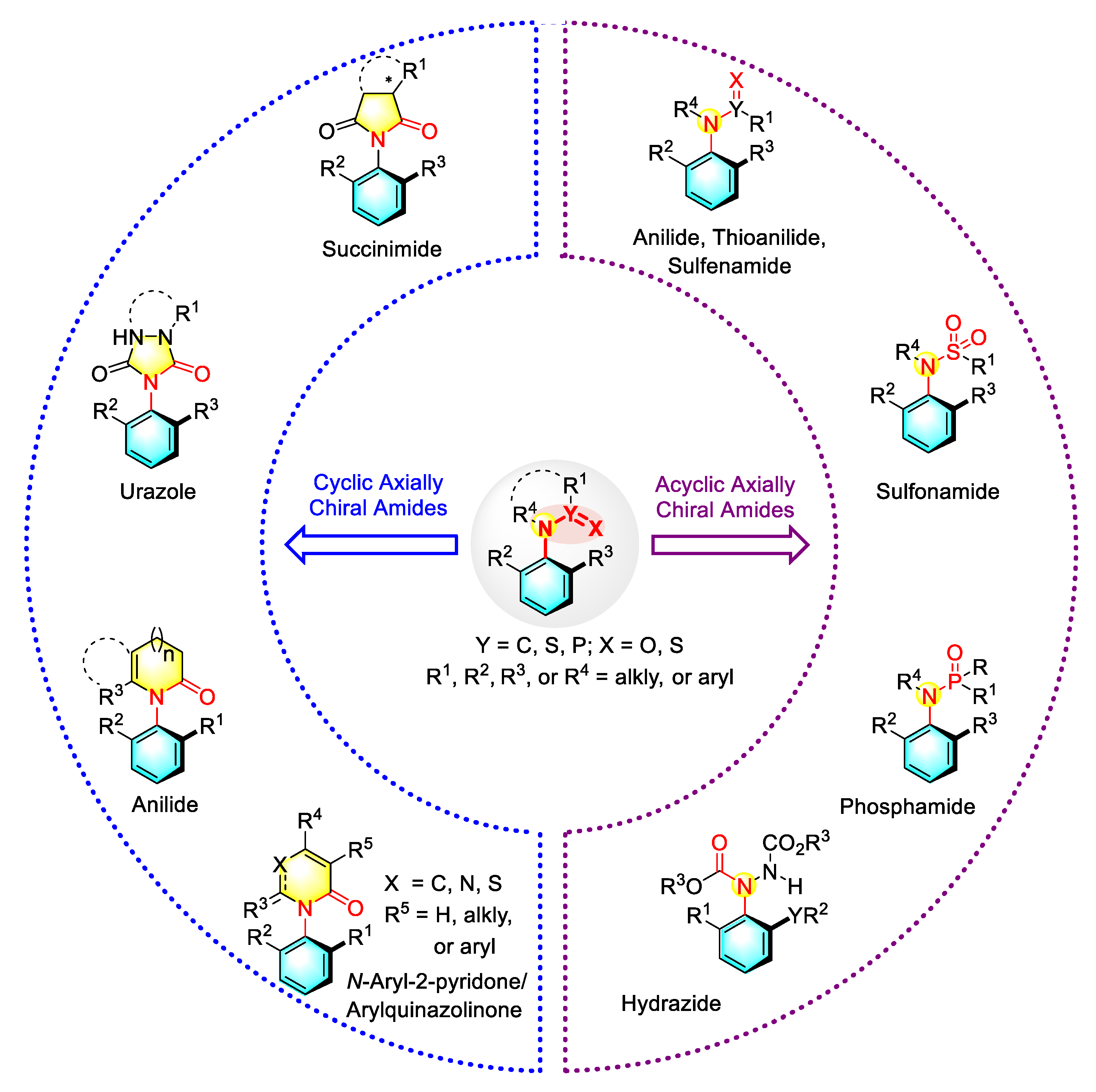 Molecules 27 06583 g001