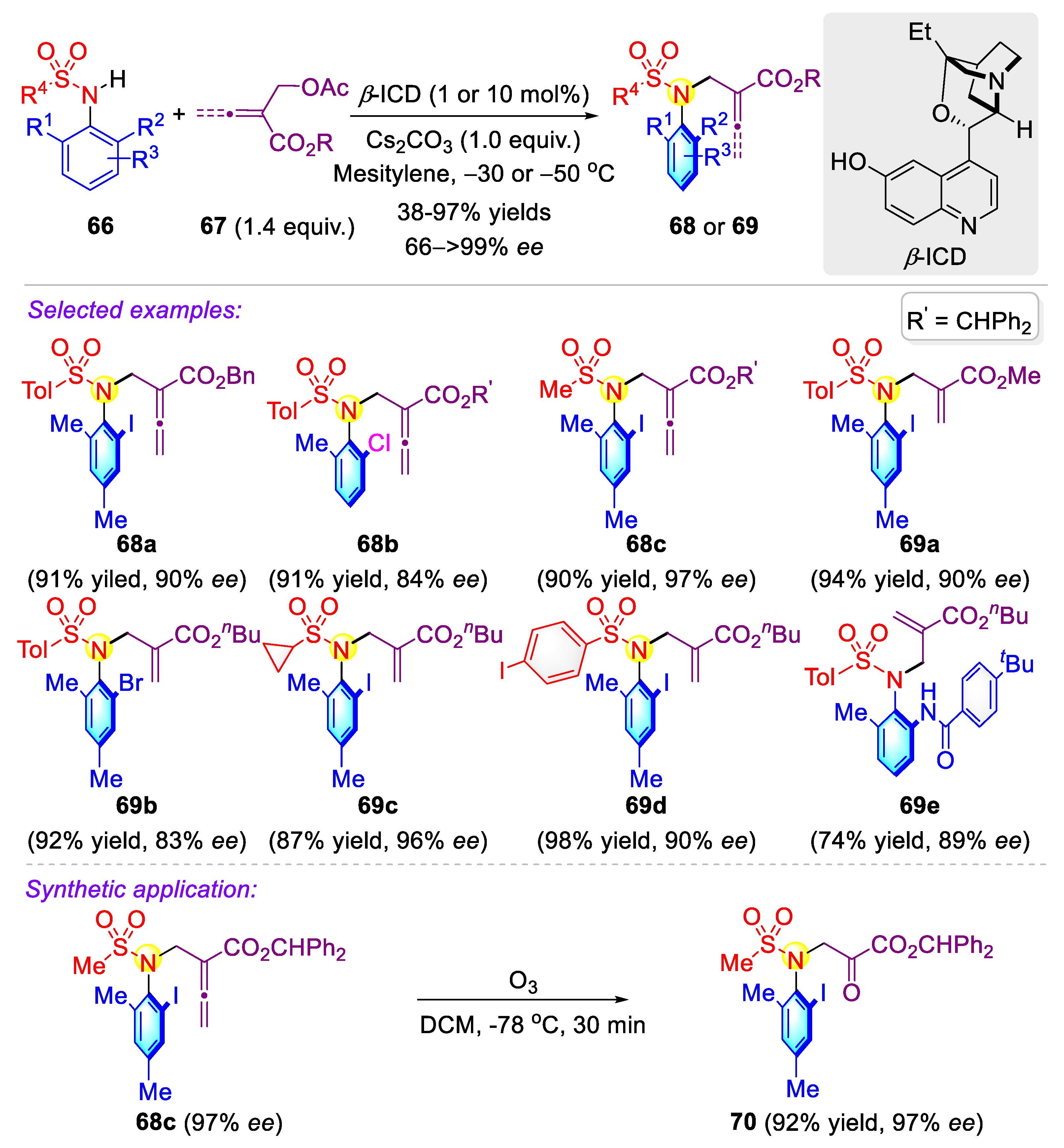 Molecules 27 06583 sch016