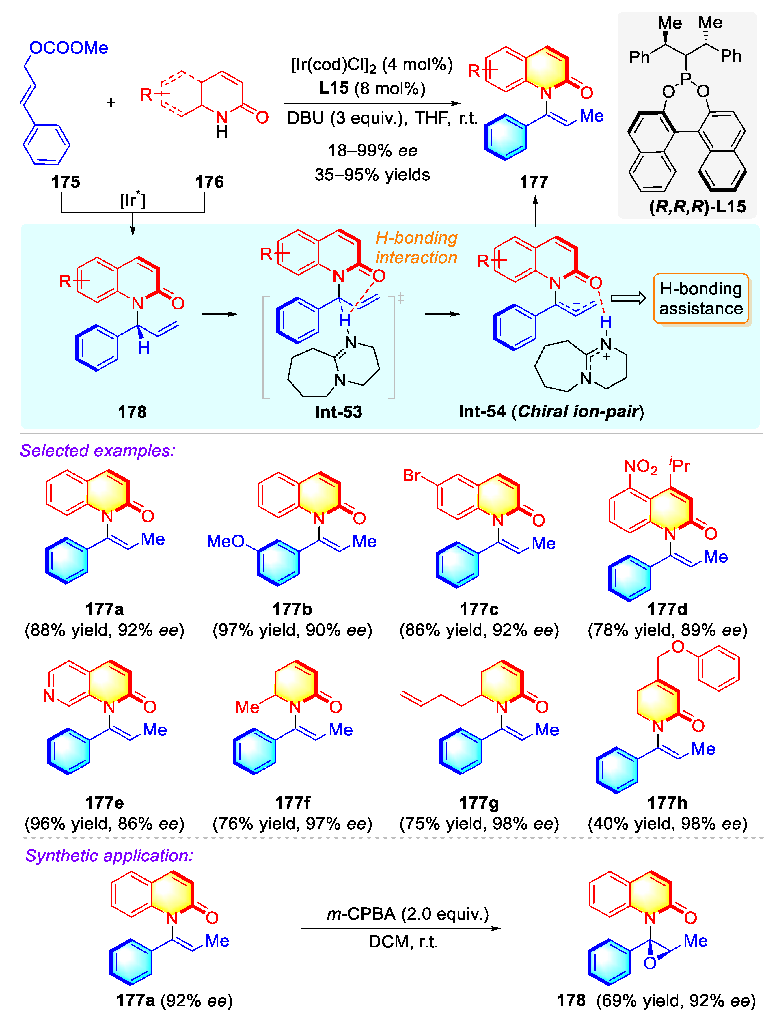 Molecules 27 06583 sch048