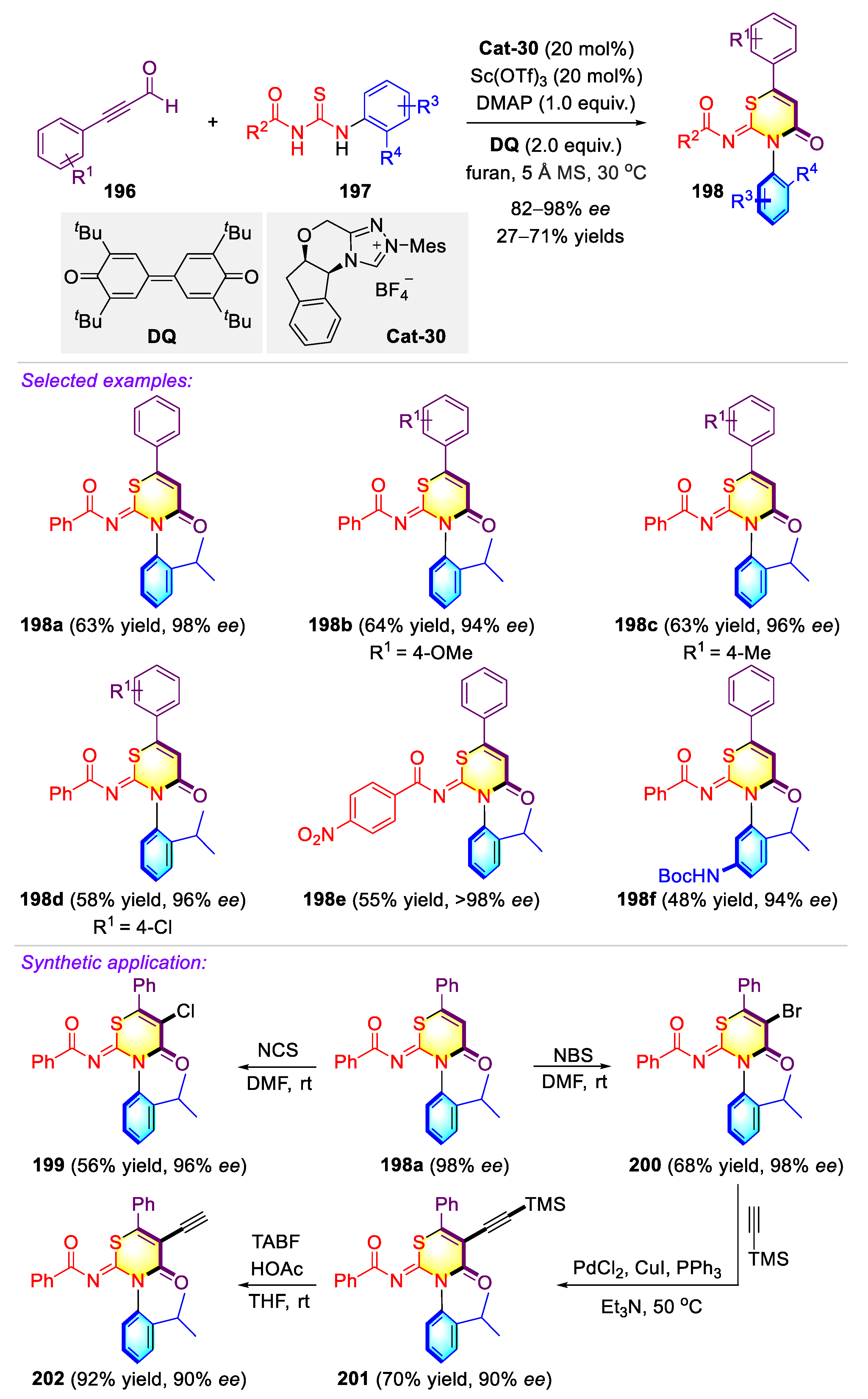 Molecules 27 06583 sch052