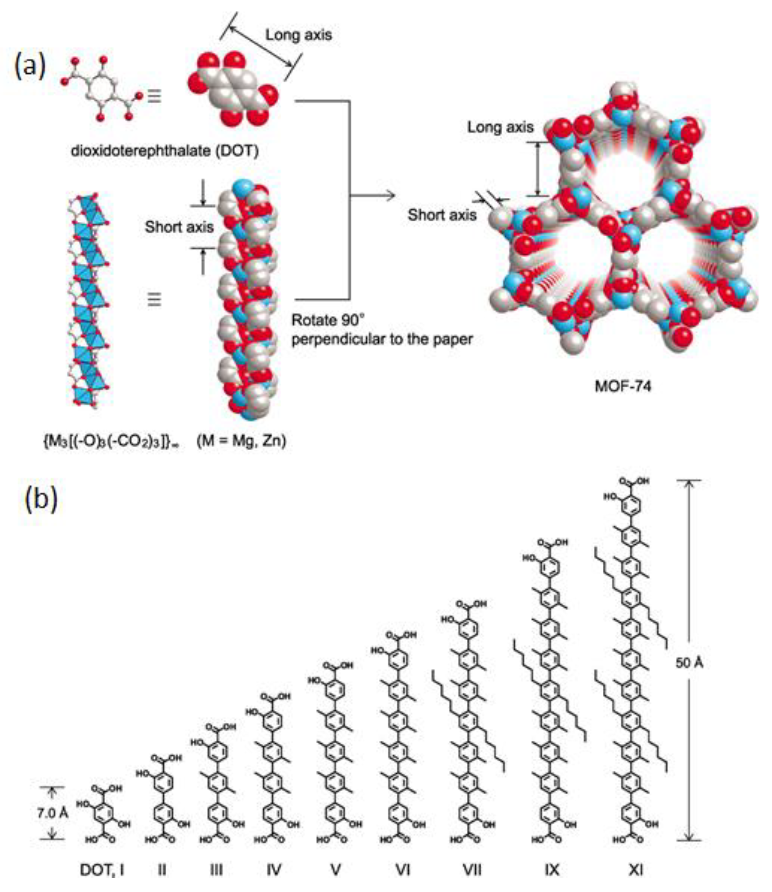 Molecules 27 06585 g003 Molecules 27 06585 g003