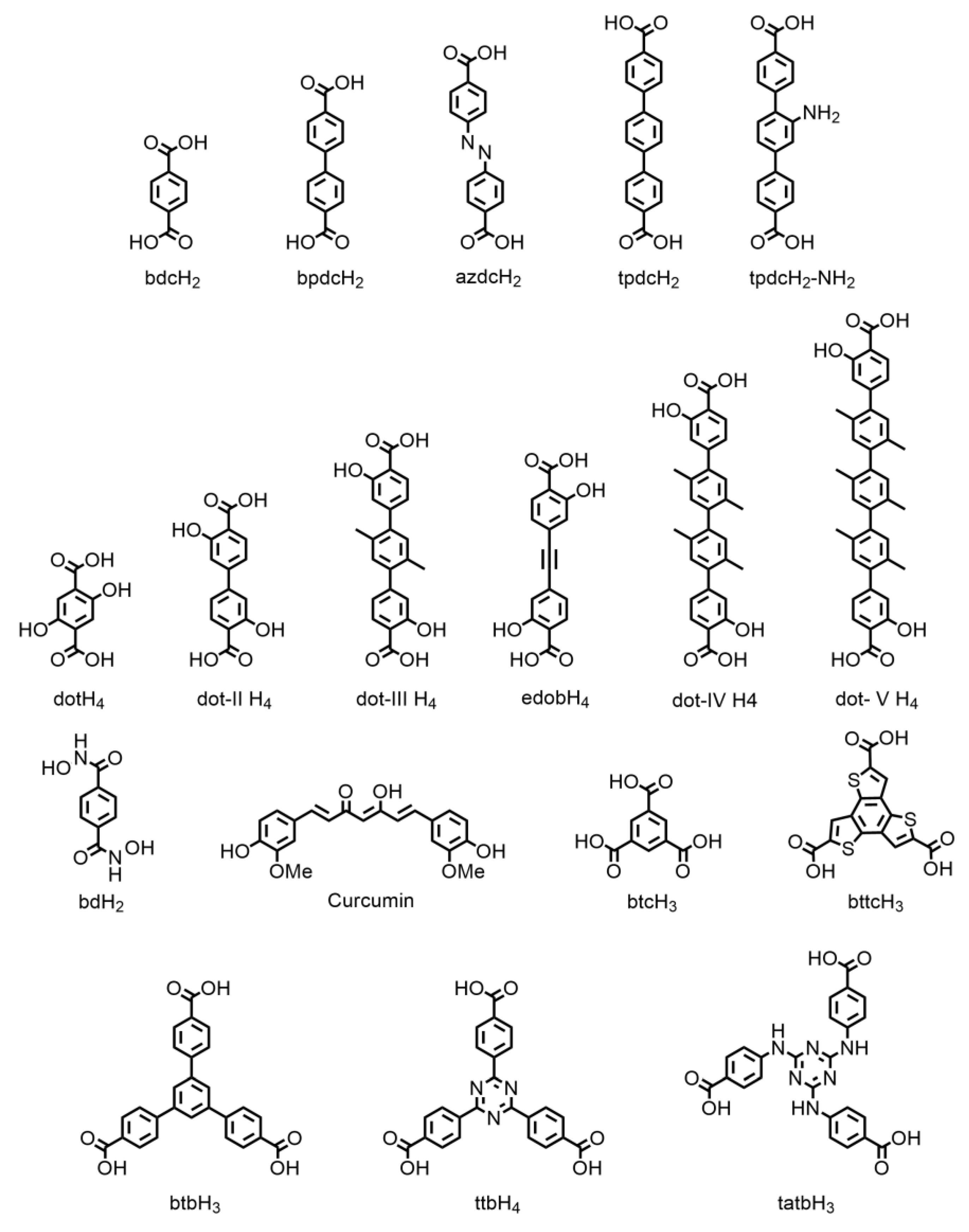 Molecules 27 06585 sch001 Molecules 27 06585 sch001