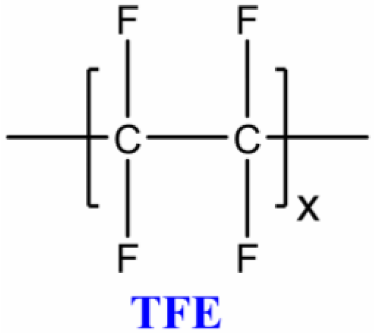 Molecules 27 06598 g002 Molecules 27 06598 g002