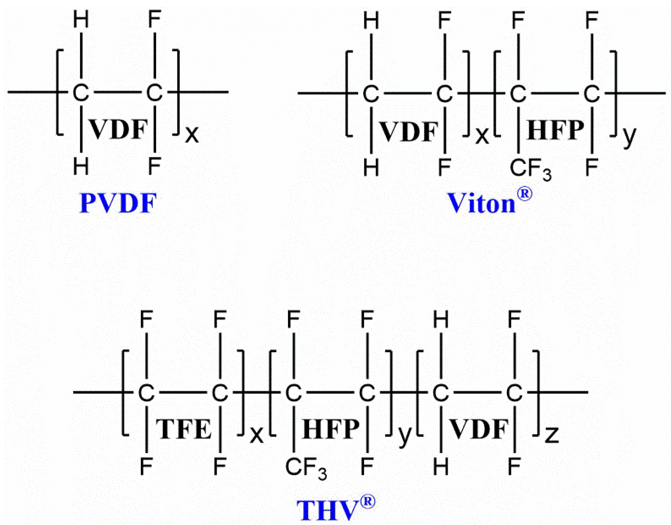 Molecules 27 06598 g003 Molecules 27 06598 g003