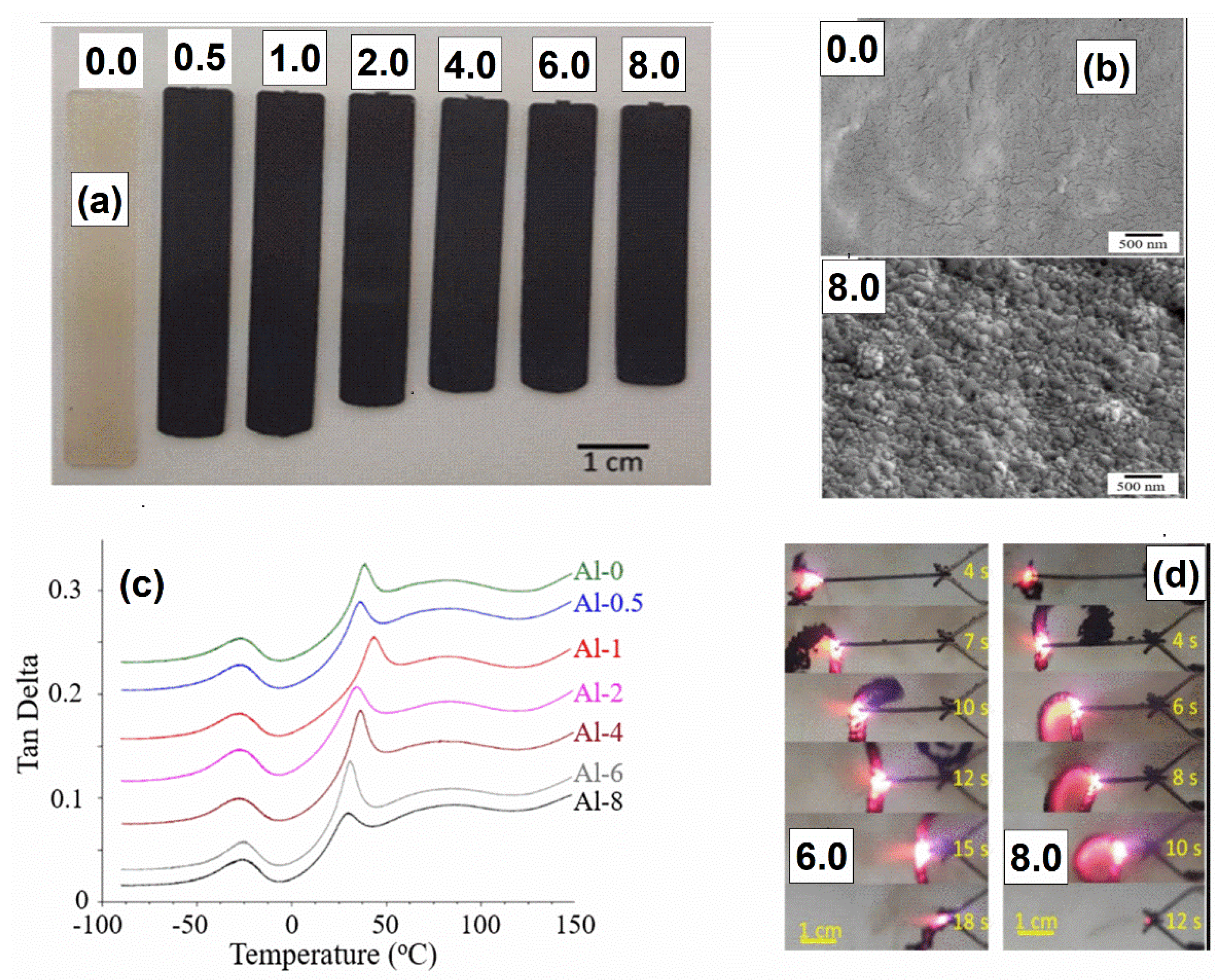 Molecules 27 06598 g004 Molecules 27 06598 g004
