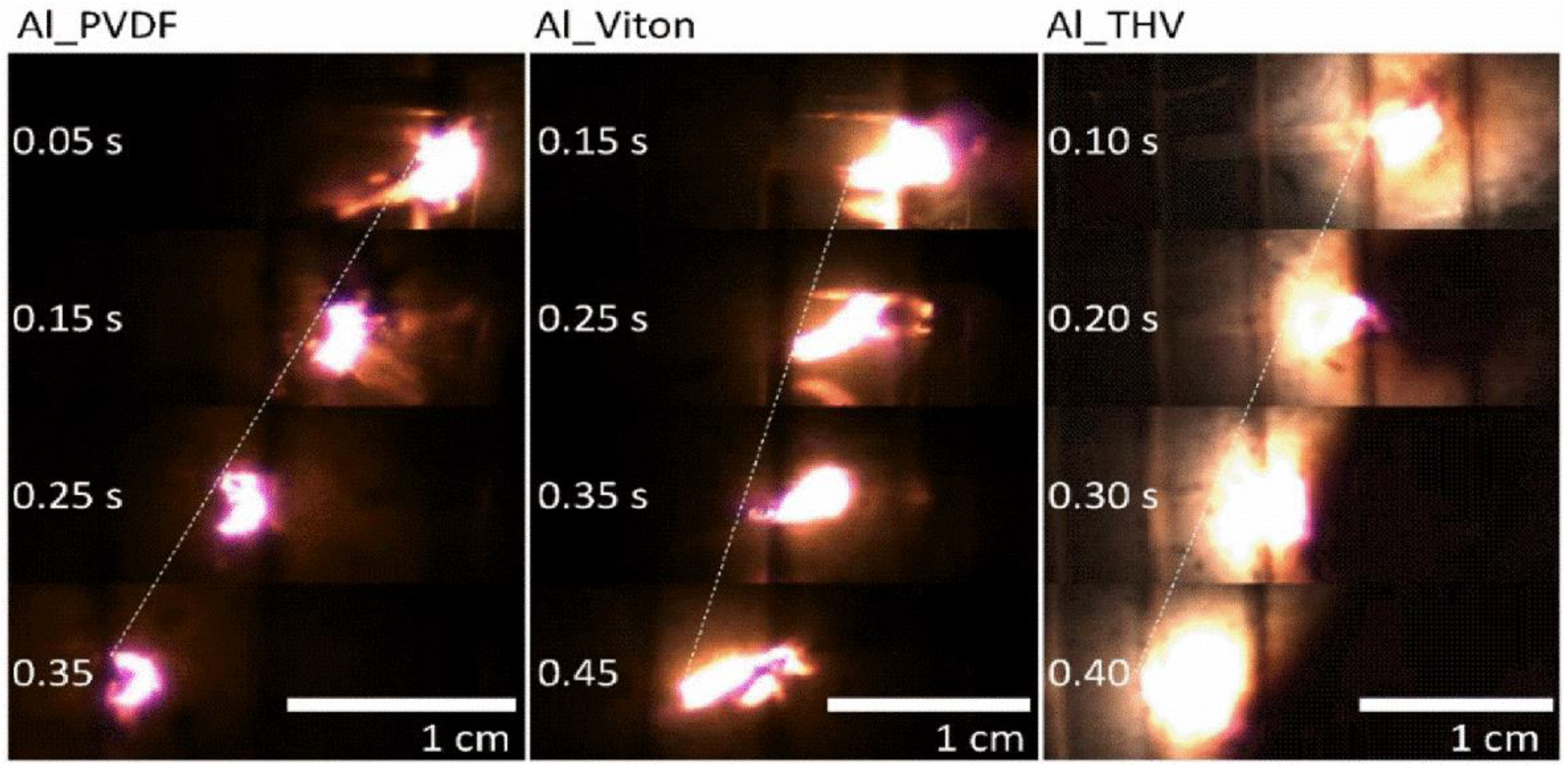 Molecules 27 06598 g009 Molecules 27 06598 g009