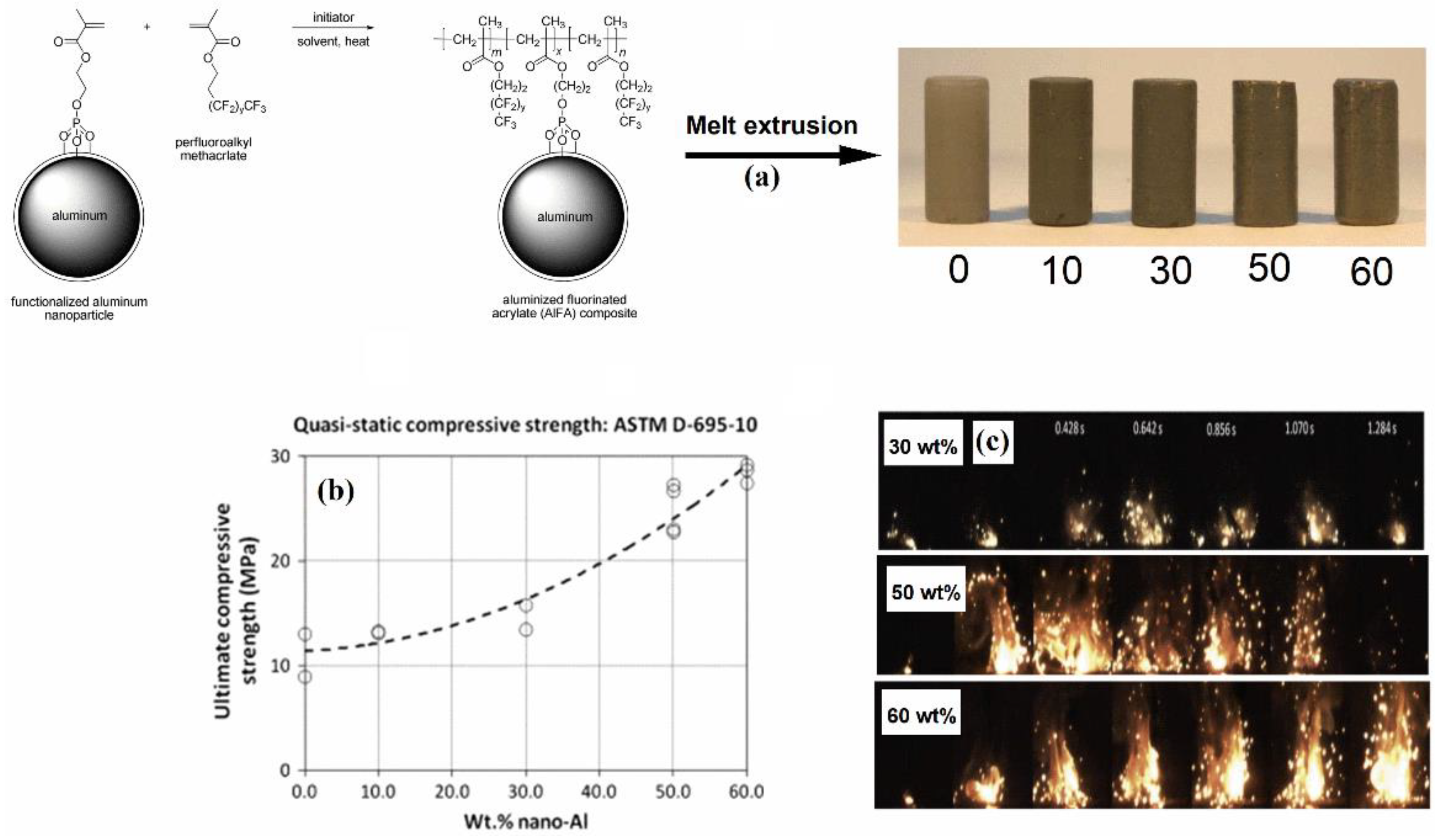 Molecules 27 06598 g012 Molecules 27 06598 g012
