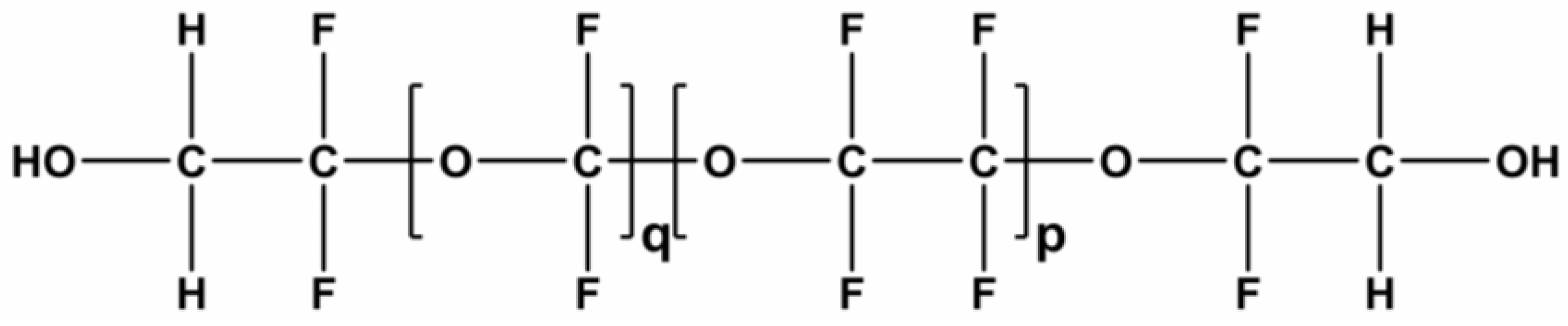 Molecules 27 06598 g014 Molecules 27 06598 g014