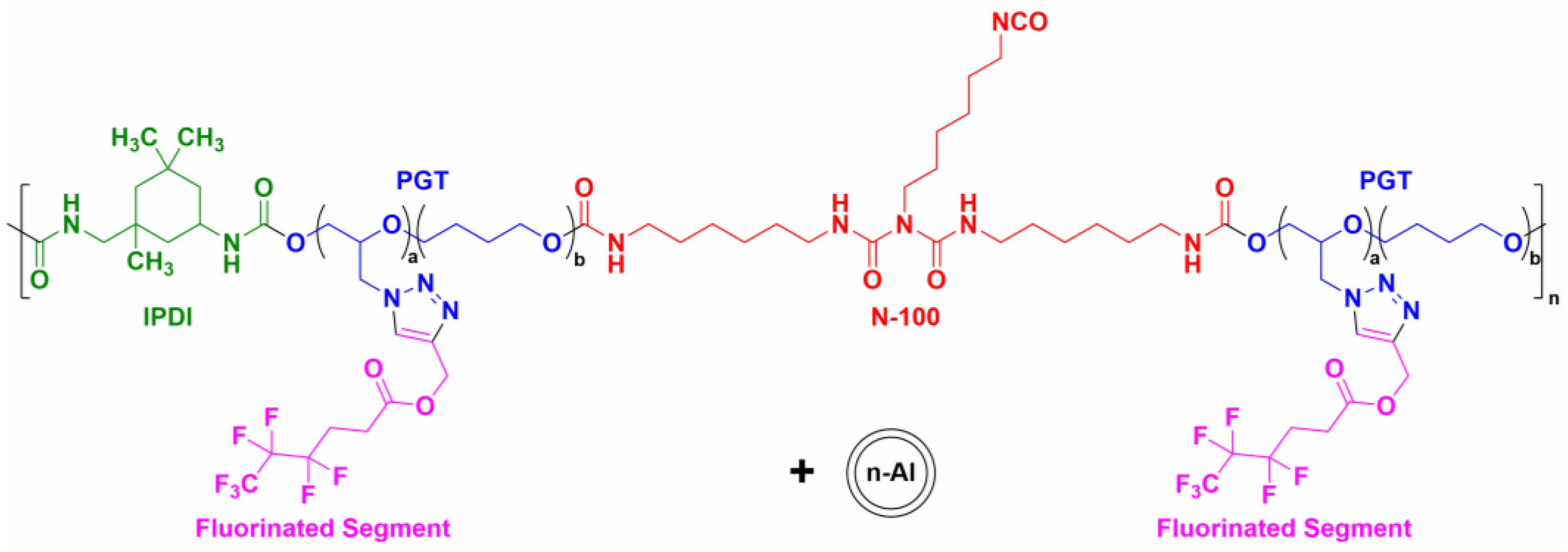 Molecules 27 06598 sch002 Molecules 27 06598 sch002