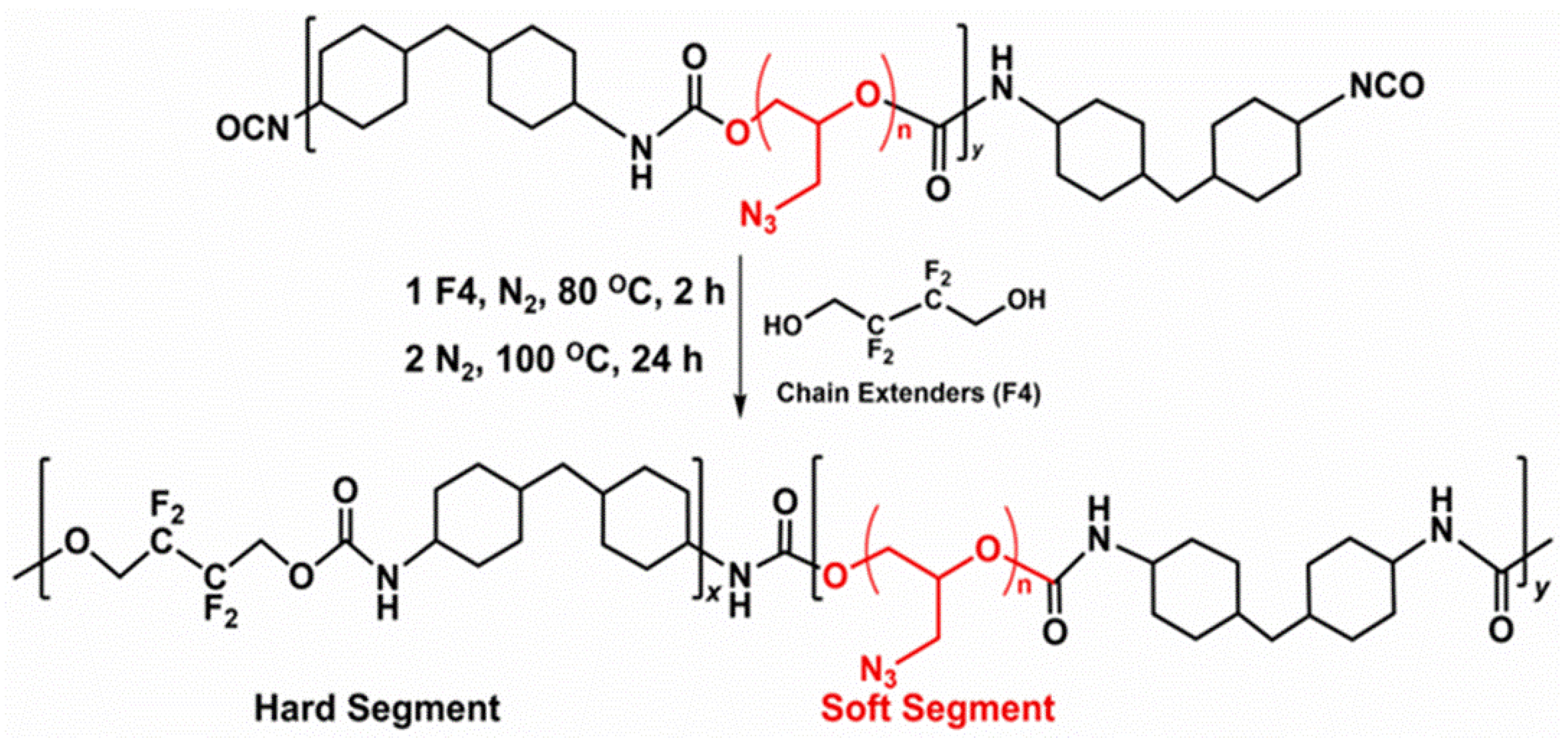 Molecules 27 06598 sch003 Molecules 27 06598 sch003