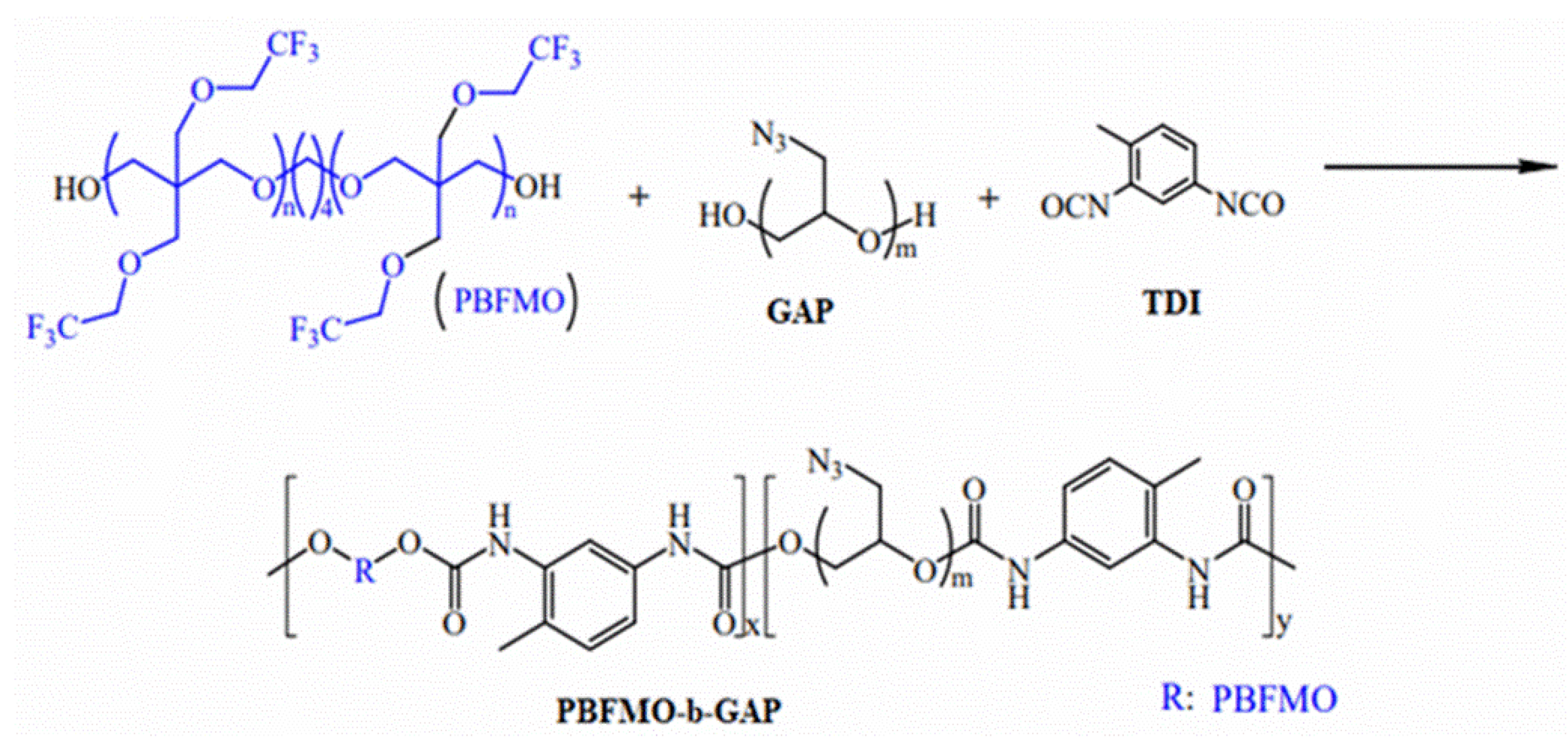Molecules 27 06598 sch004 Molecules 27 06598 sch004