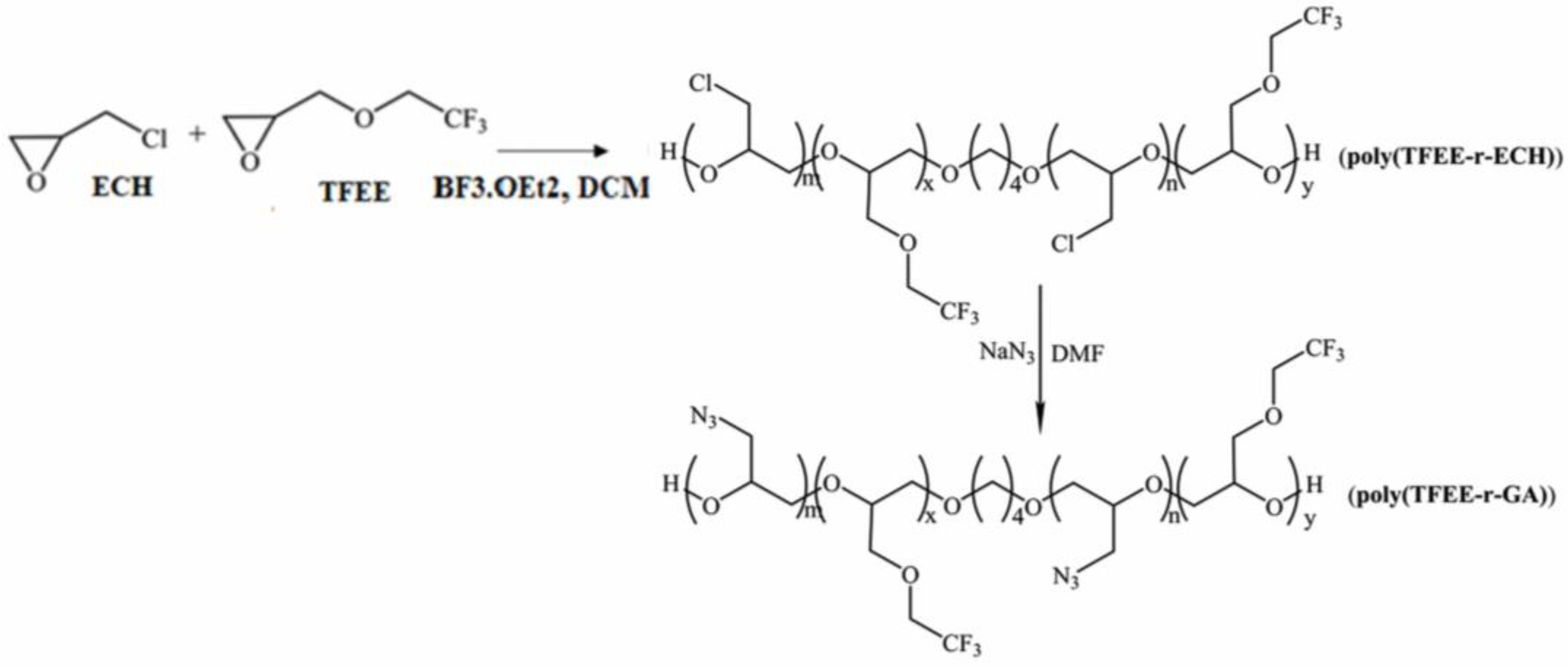 Molecules 27 06598 sch005 Molecules 27 06598 sch005