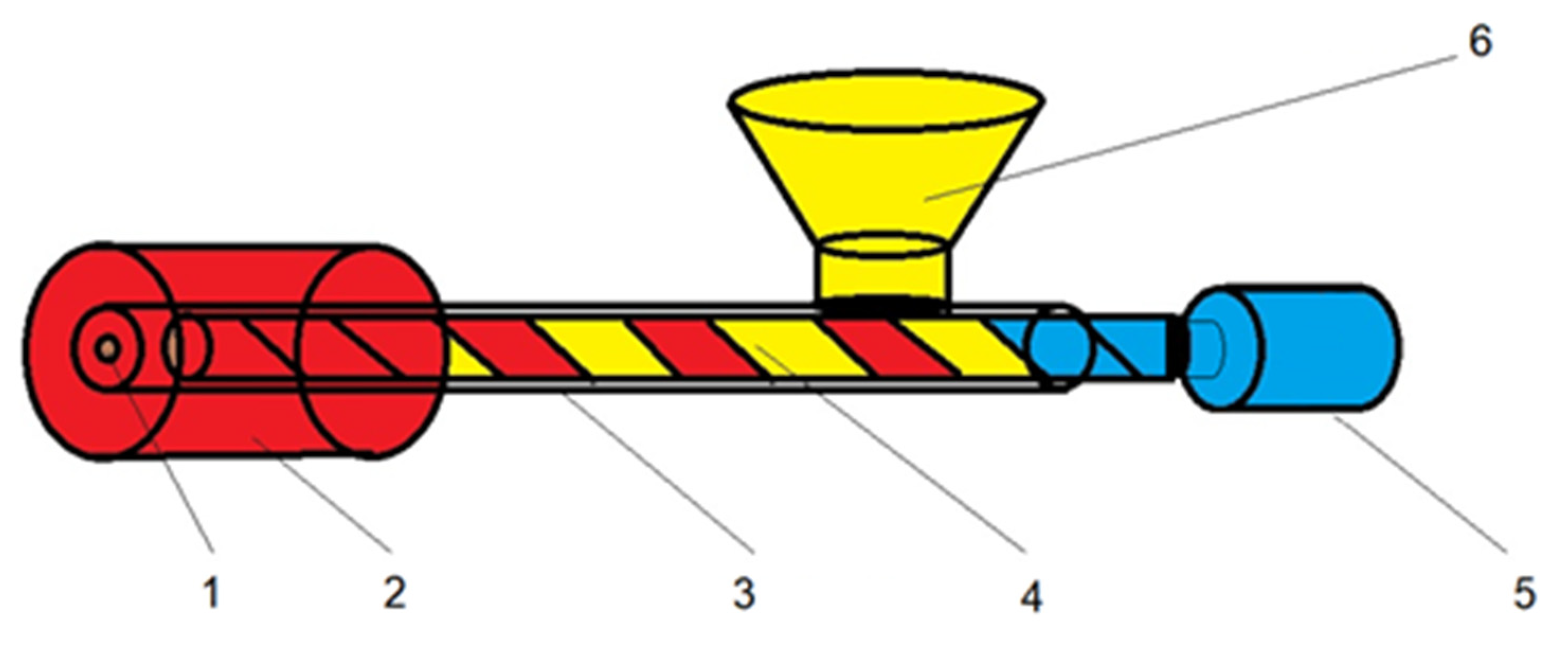 Molecules 27 06600 g001