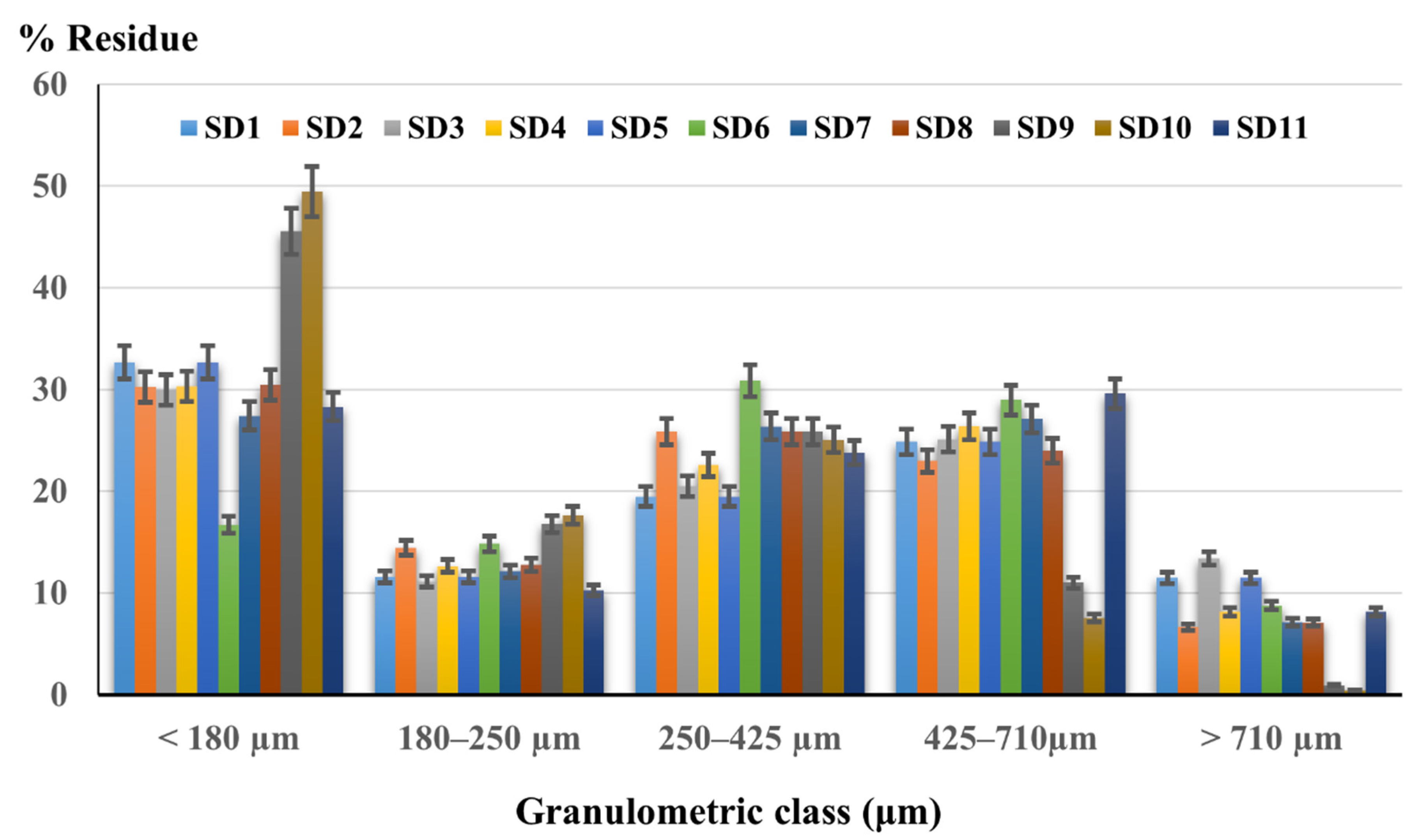 Molecules 27 06600 g005