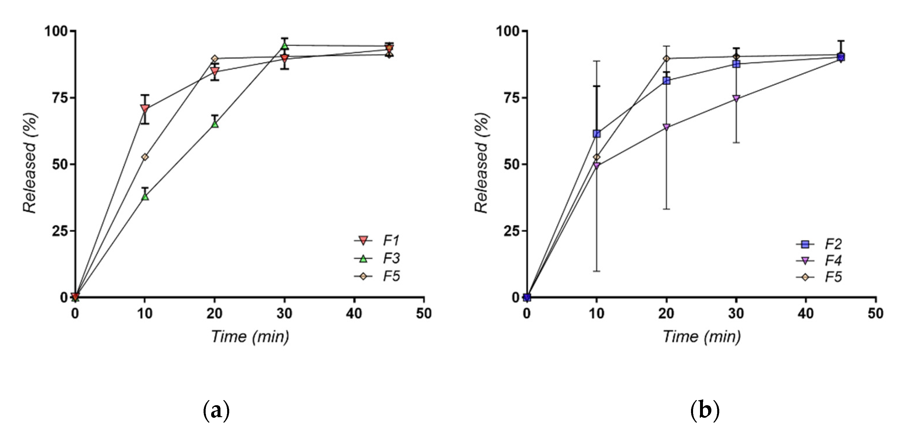 Molecules 27 06600 g011