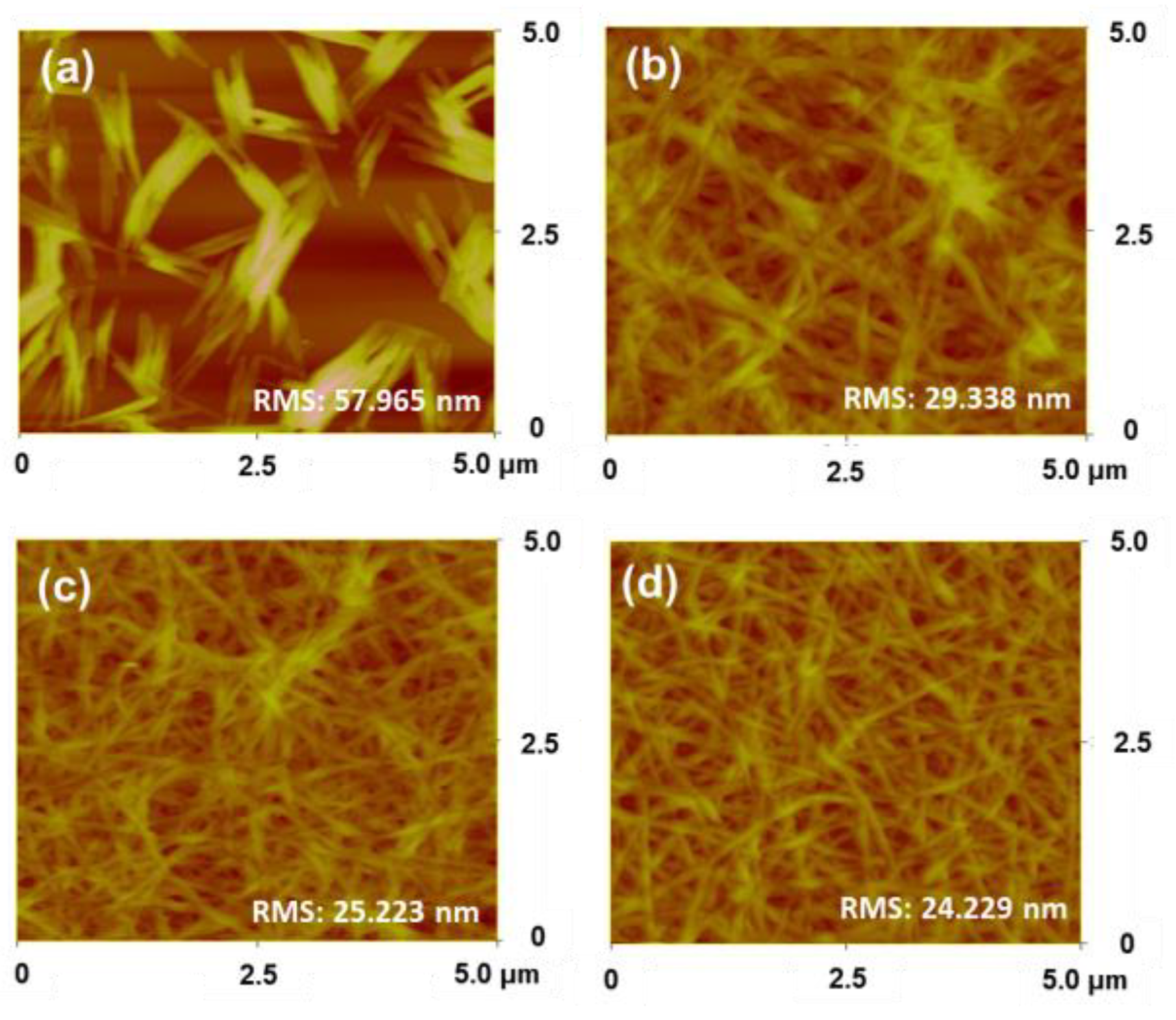 Molecules 27 06601 g003