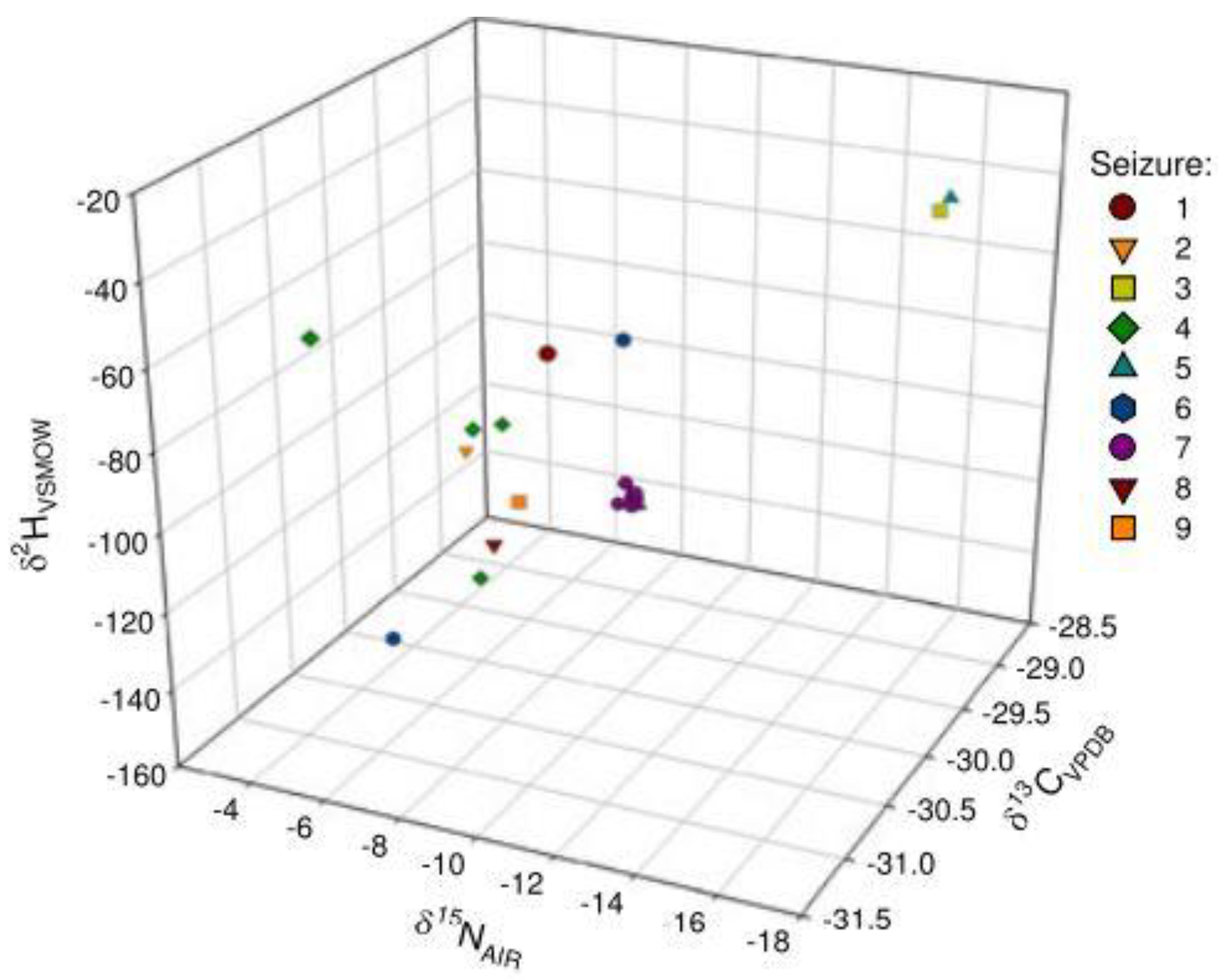 Molecules 27 06602 g002 Molecules 27 06602 g002