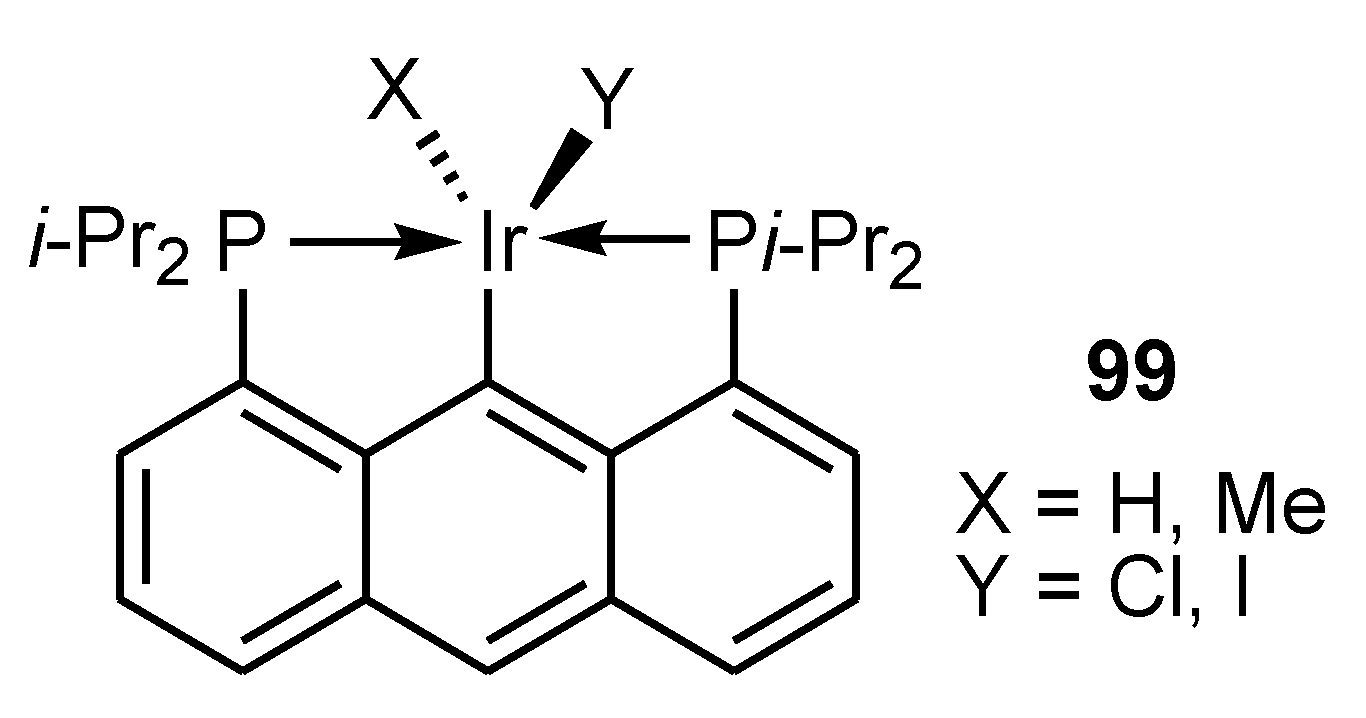 Molecules 27 06611 g003