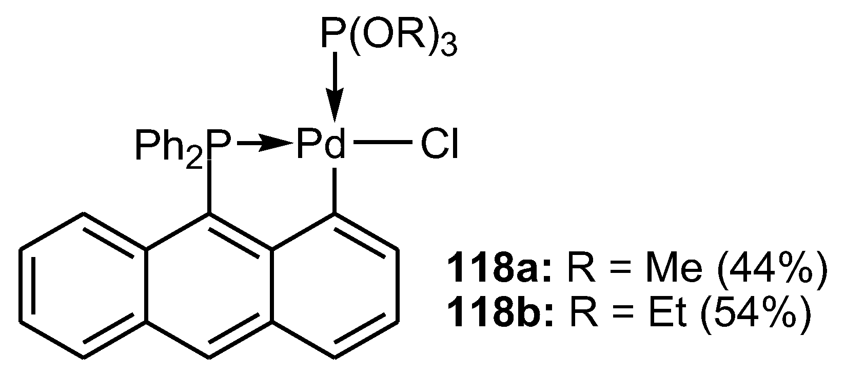 Molecules 27 06611 g004