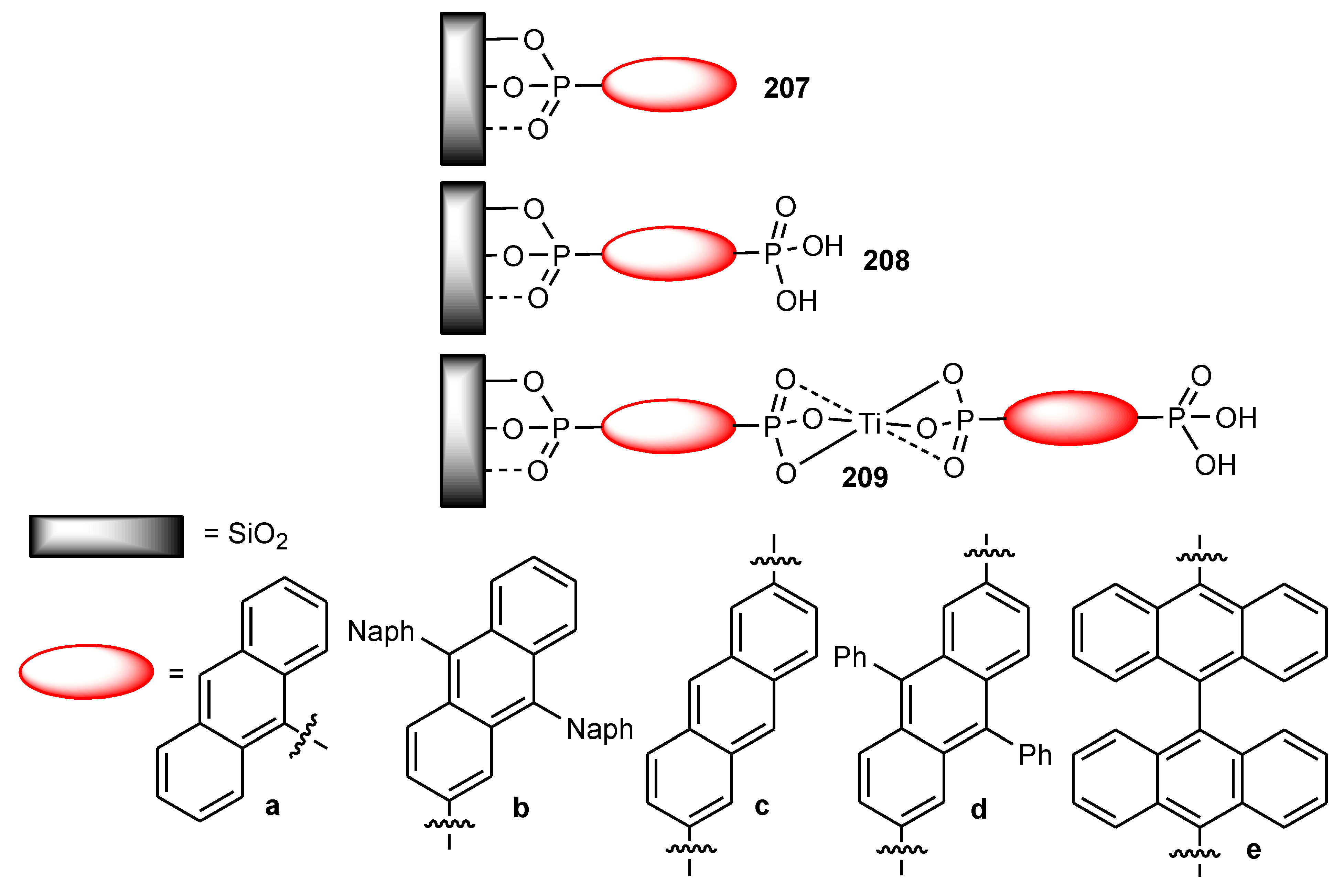 Molecules 27 06611 g005