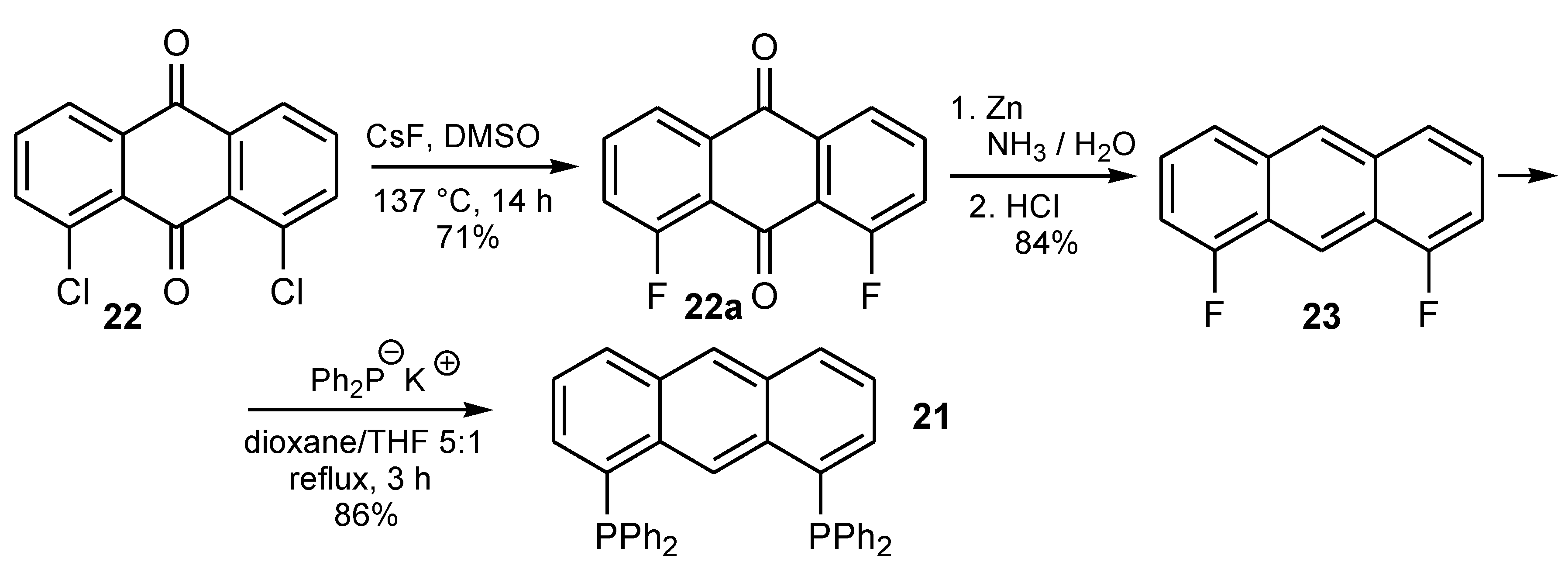 Molecules 27 06611 sch007