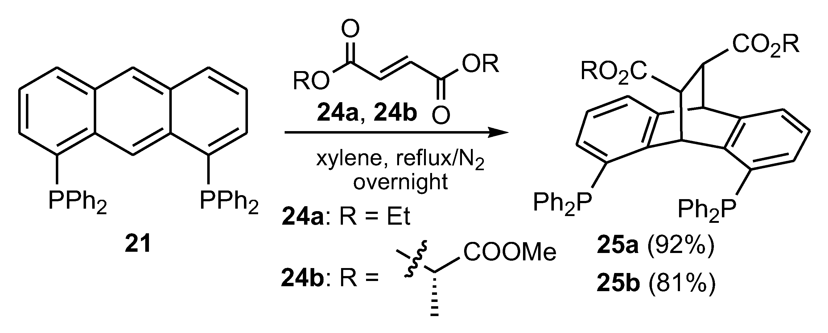 Molecules 27 06611 sch008