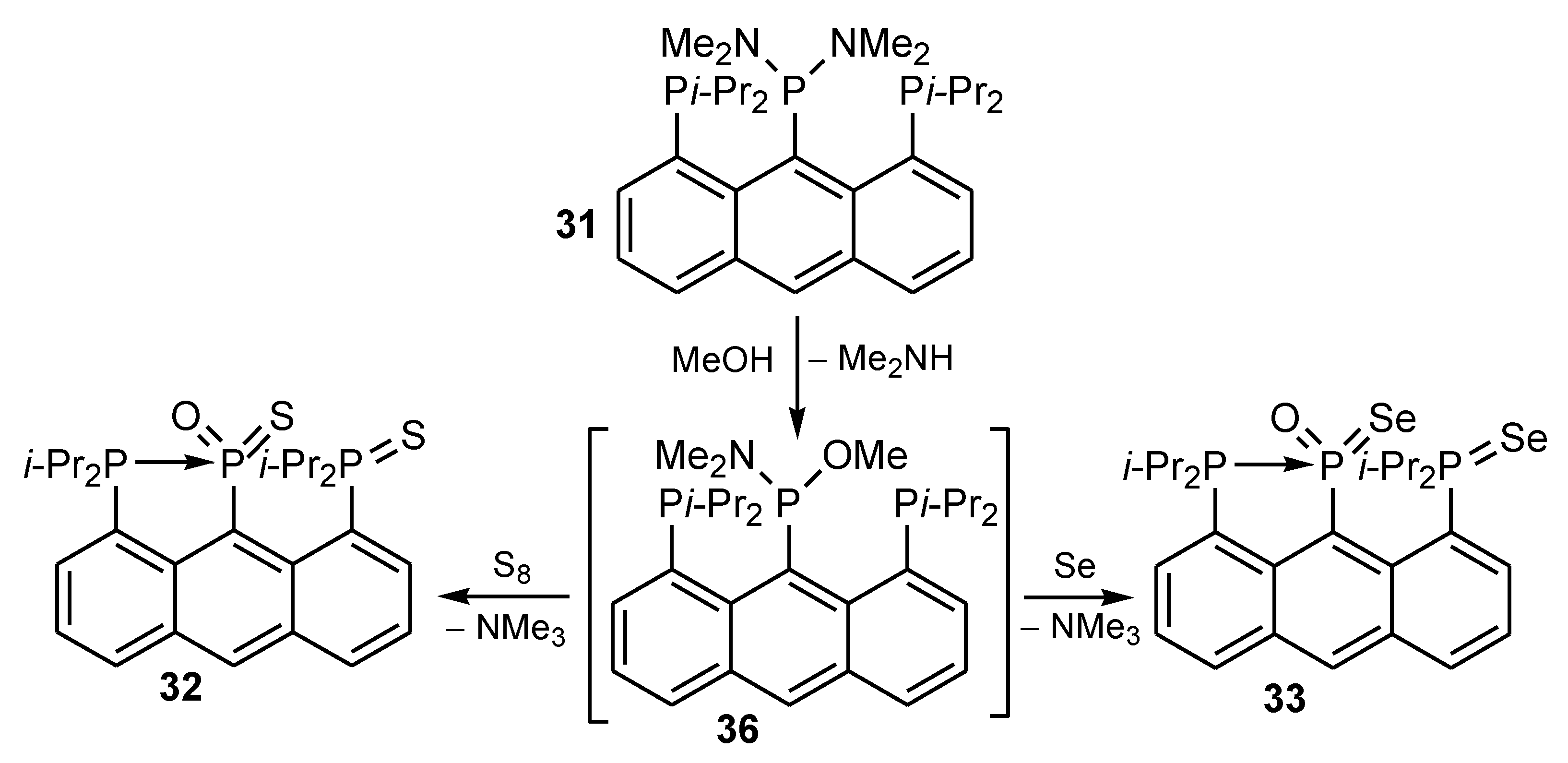 Molecules 27 06611 sch011