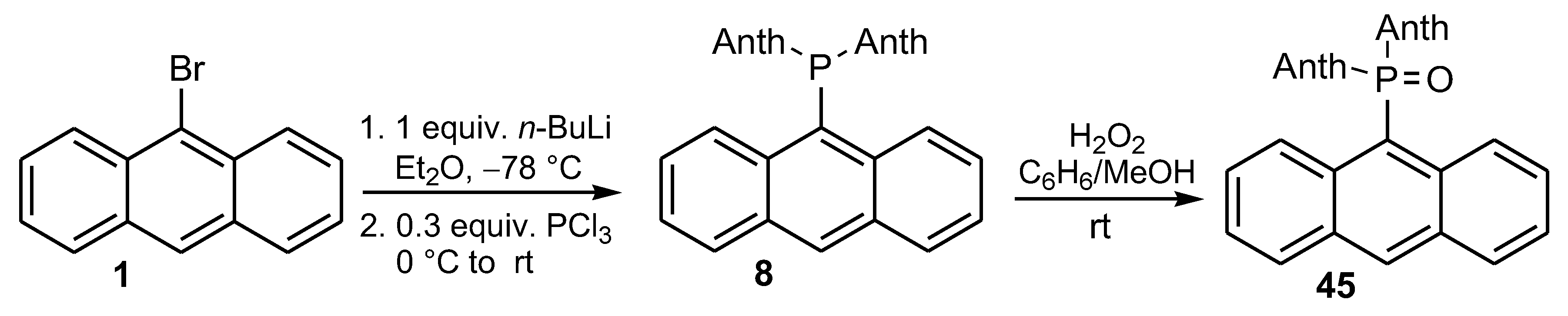 Molecules 27 06611 sch017