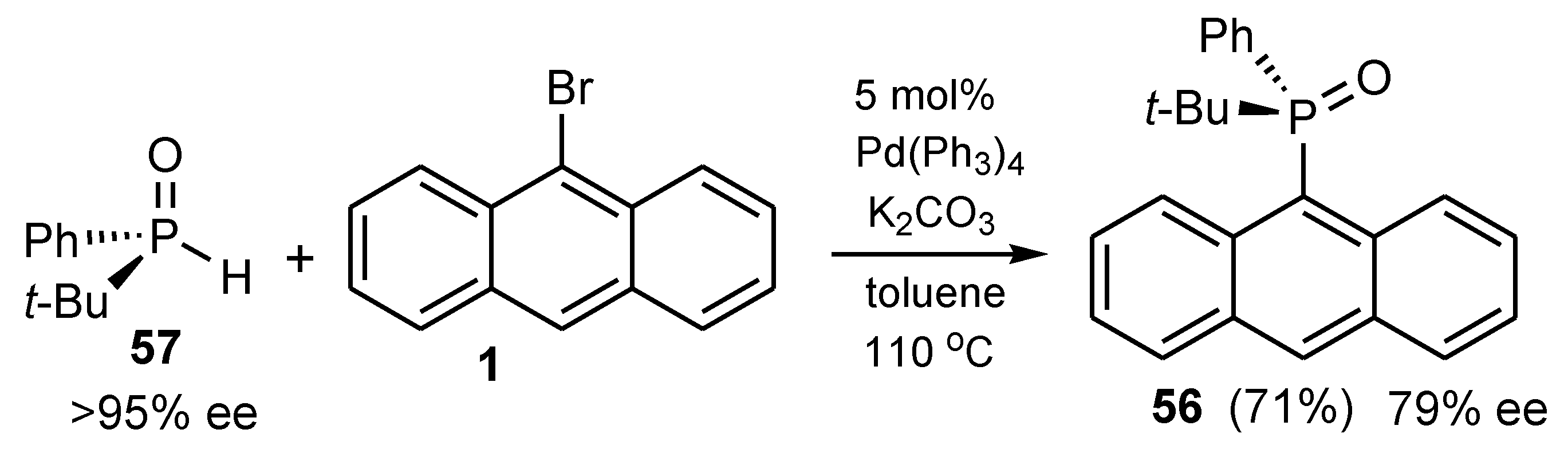 Molecules 27 06611 sch022