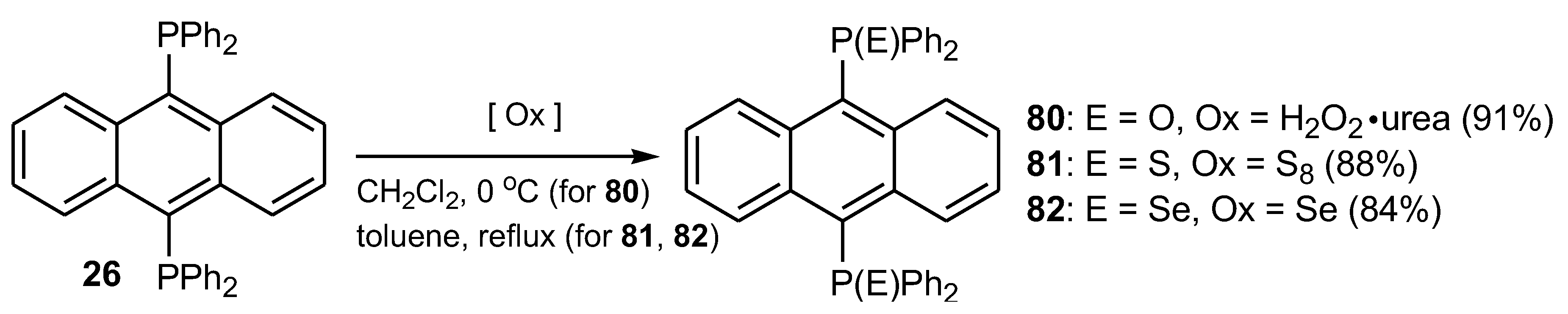 Molecules 27 06611 sch027