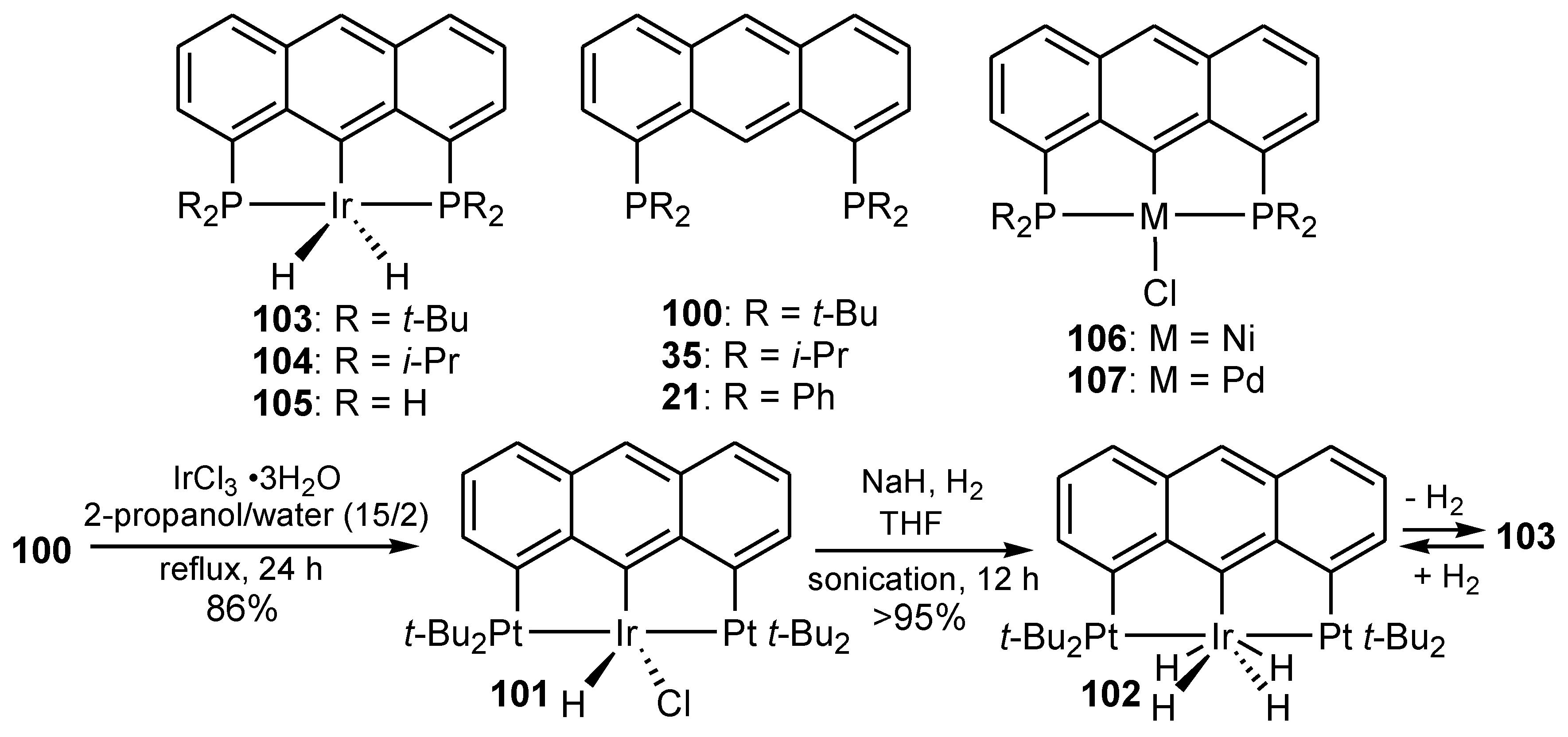 Molecules 27 06611 sch035