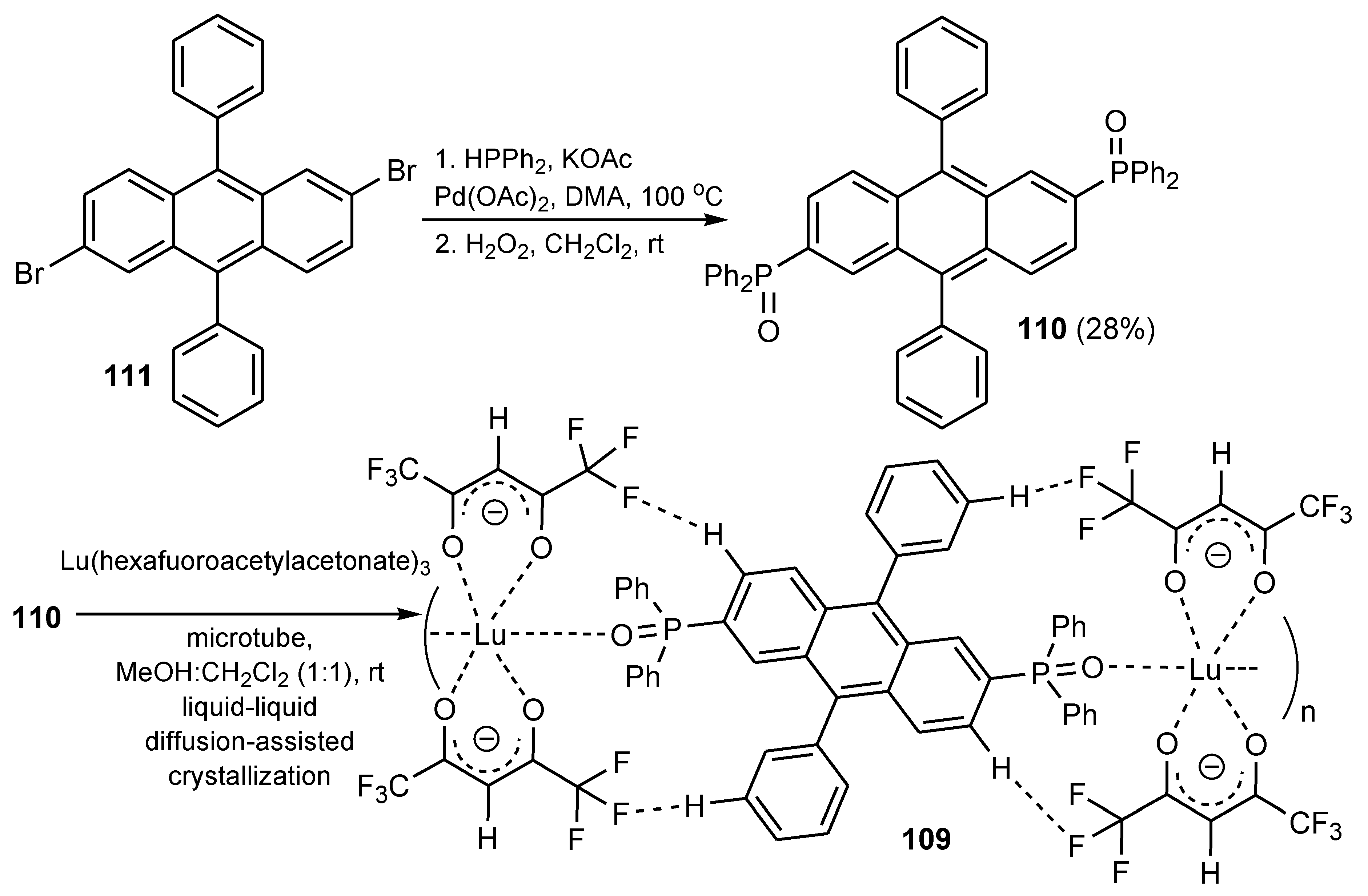 Molecules 27 06611 sch037