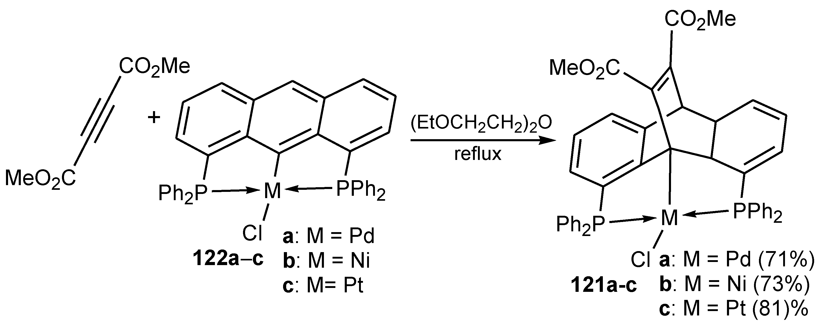 Molecules 27 06611 sch042