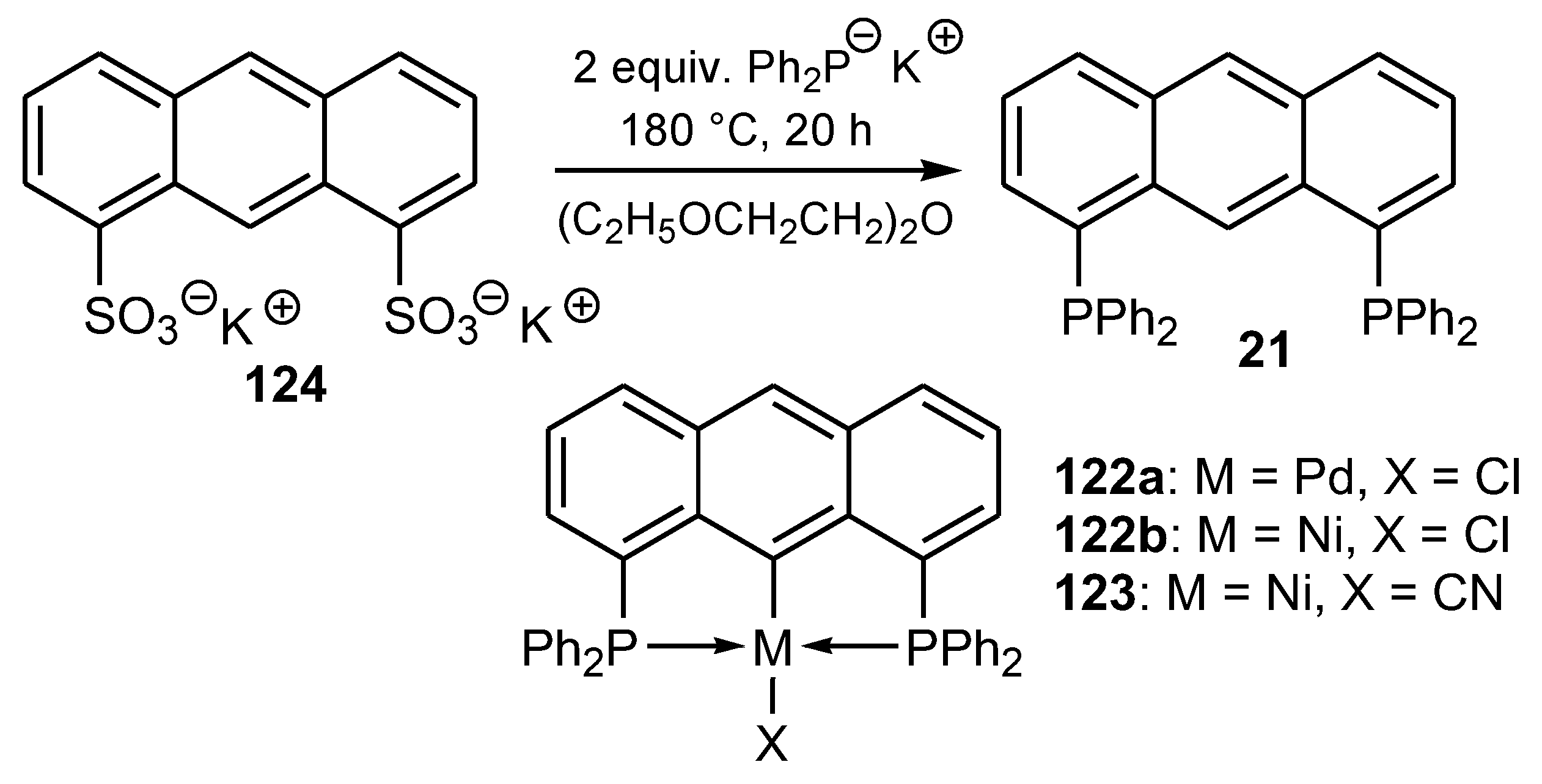Molecules 27 06611 sch043