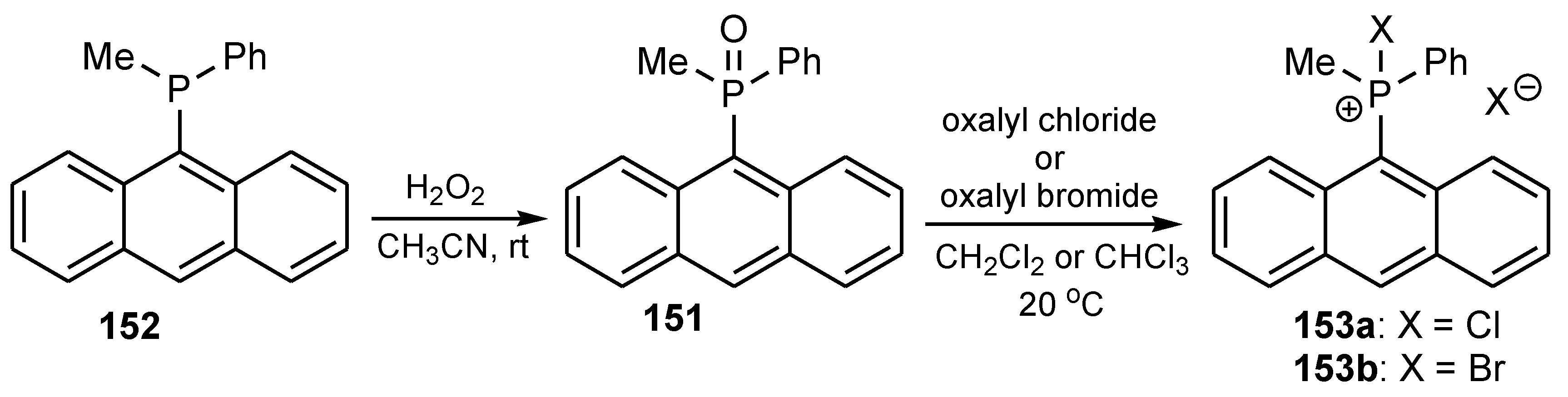Molecules 27 06611 sch054